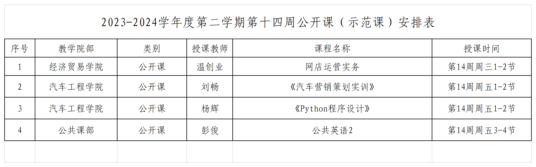 2023-2024学年度第二学期第十四周公开课（示范课）安排表_Sheet1.png