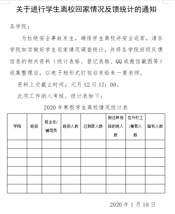 关于学生离校回家情况反馈情况统计的通知