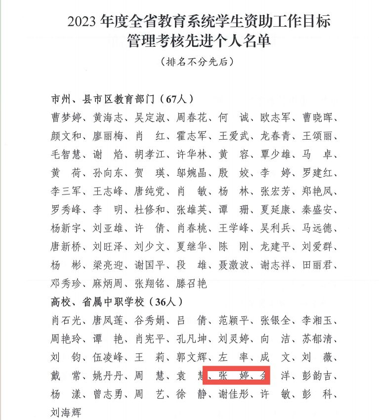 我校获2023年全省教育系统学生资助工作通报表扬3.png