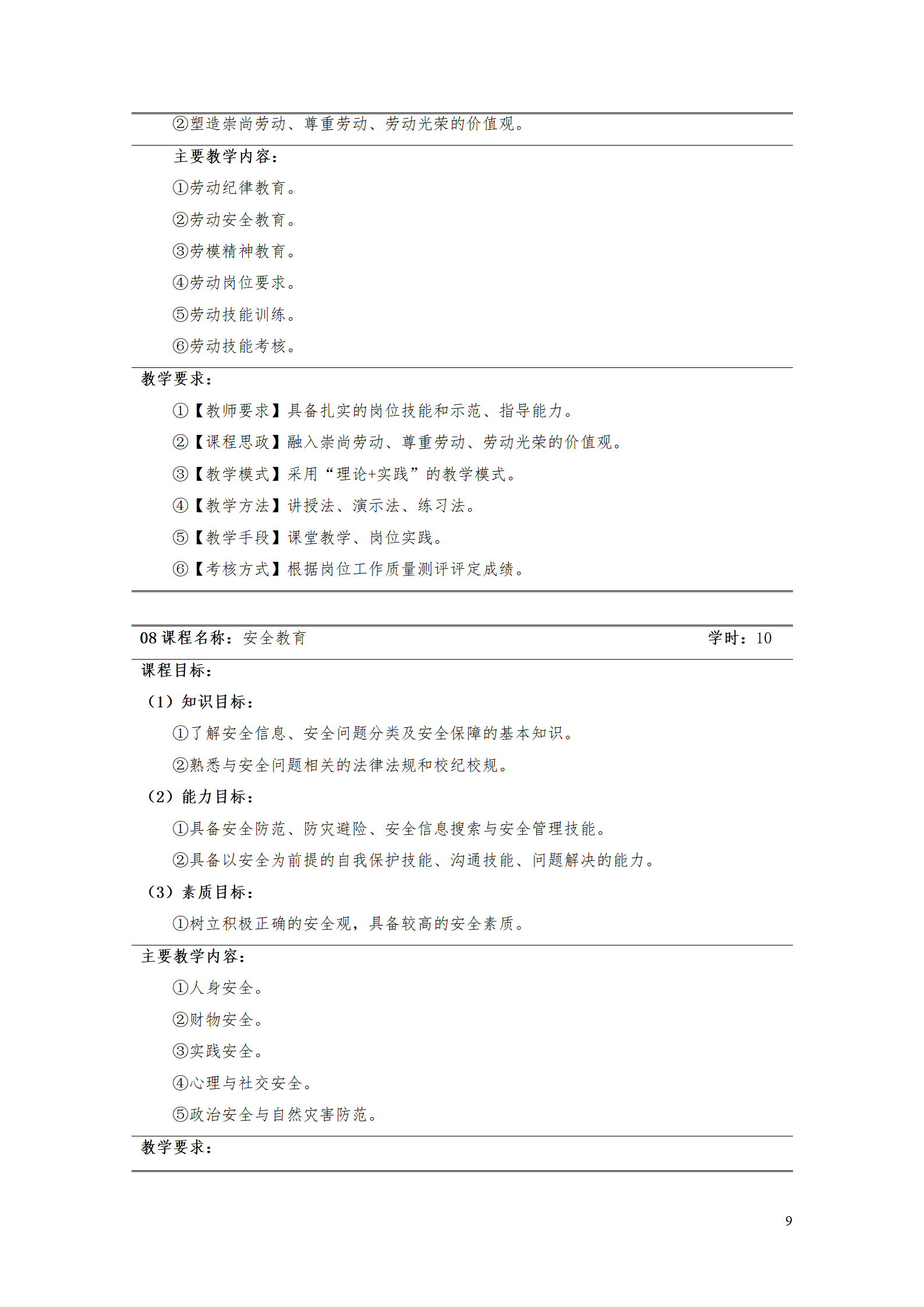 yl7703永利官网2021级工业工程技术专业人才培养方案0728_11.png