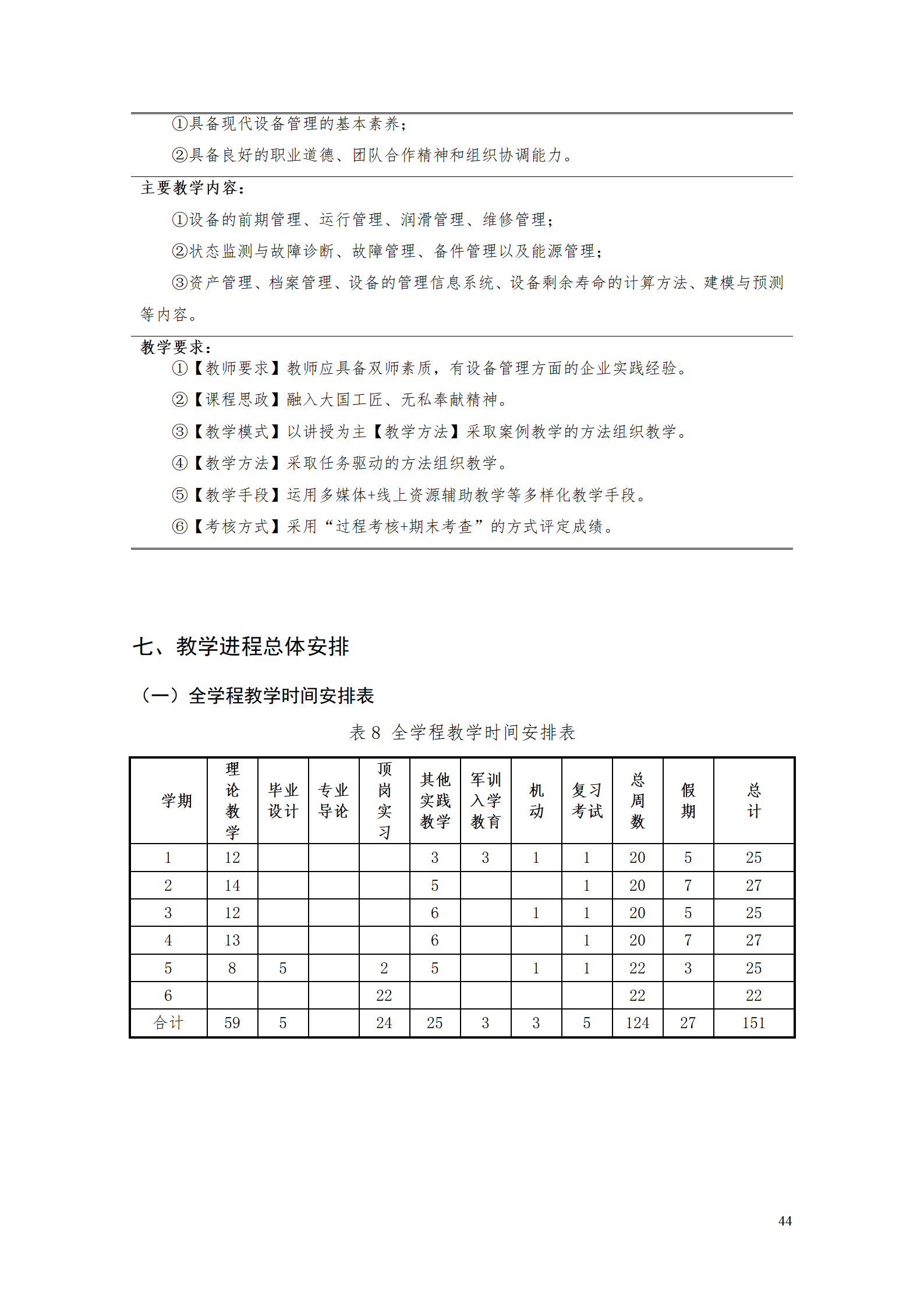 AAAAyl7703永利官网2021级数字化设计与制造技术专业人才培养方案20210728_46.png