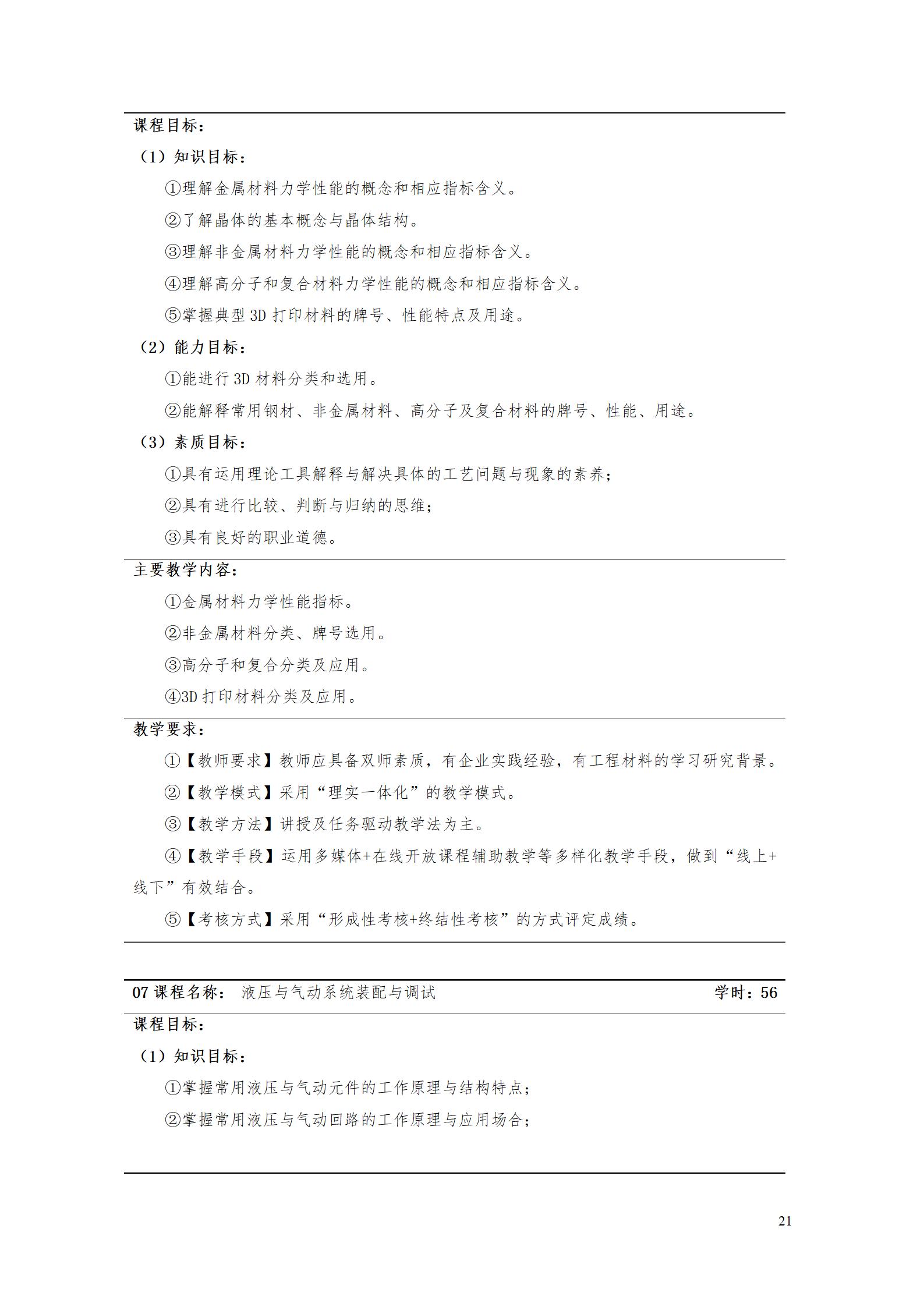 aaaayl7703永利官网2021级增材制造技术专业人才培养方案20210914_23.jpg