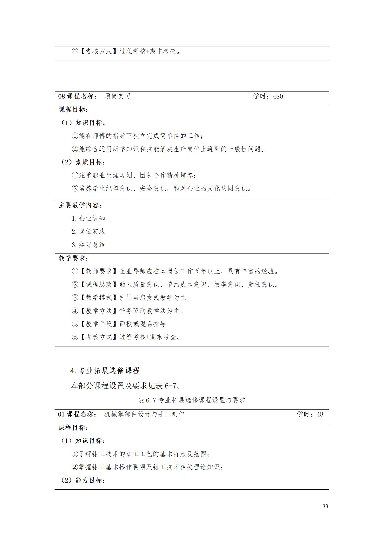 aaaayl7703永利官网2021级增材制造技术专业人才培养方案20210914_35.jpg