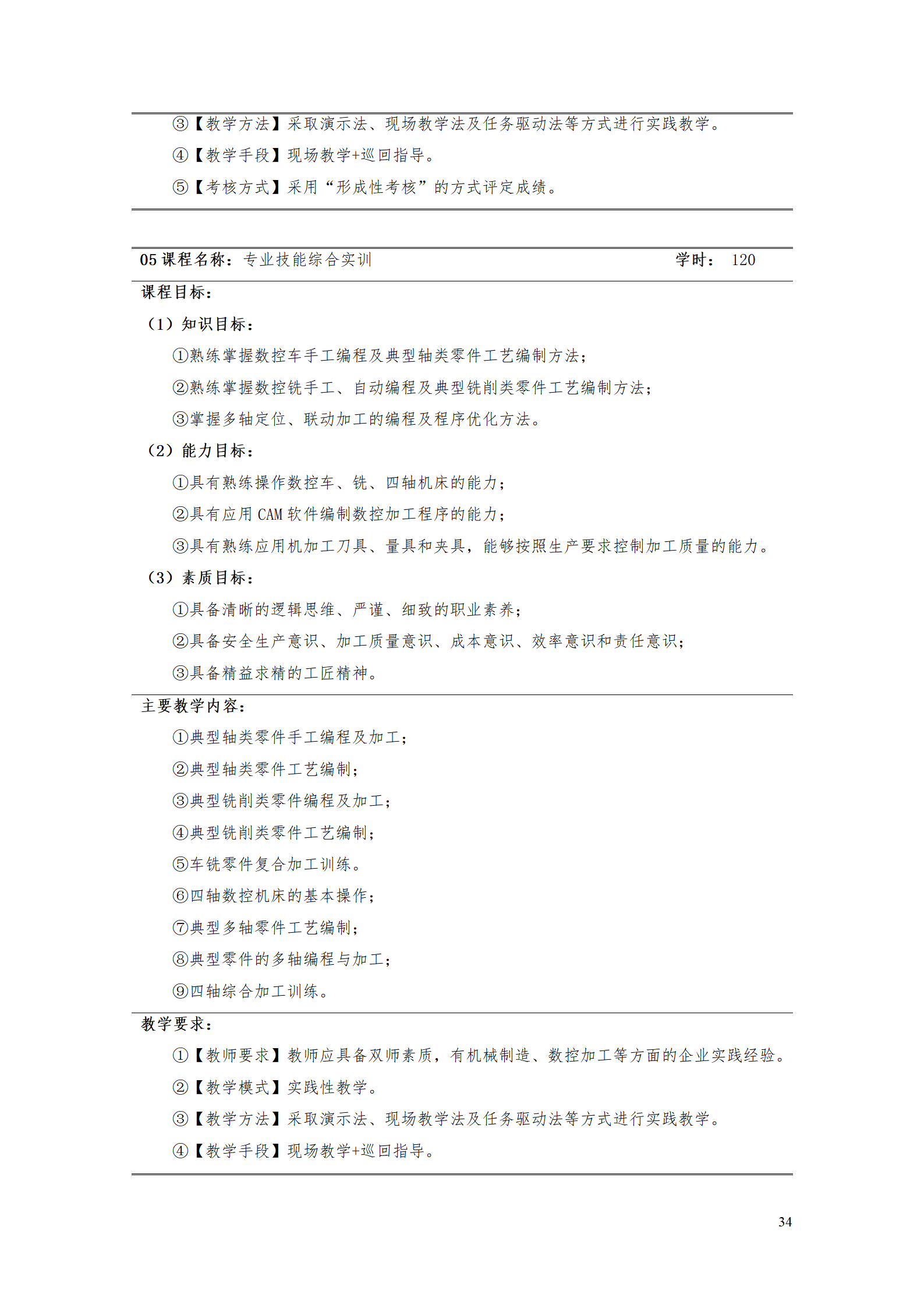 yl7703永利官网2021级数控技术专业人才培养方案92_36.png