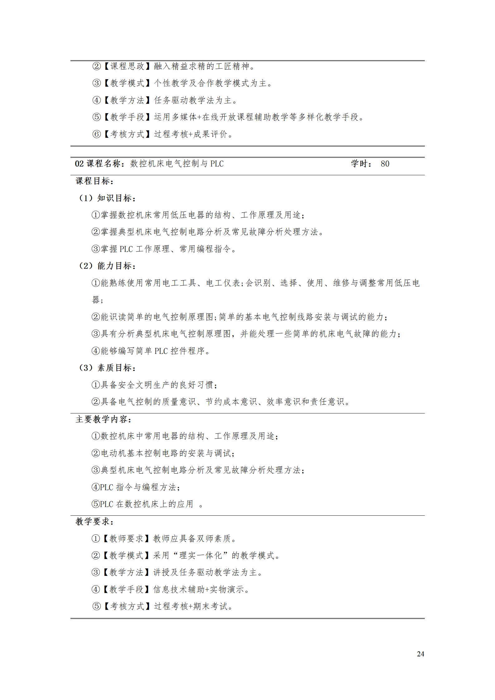 yl7703永利官网2021级智能制造装备技术专业人才培养方案7.30_26.png