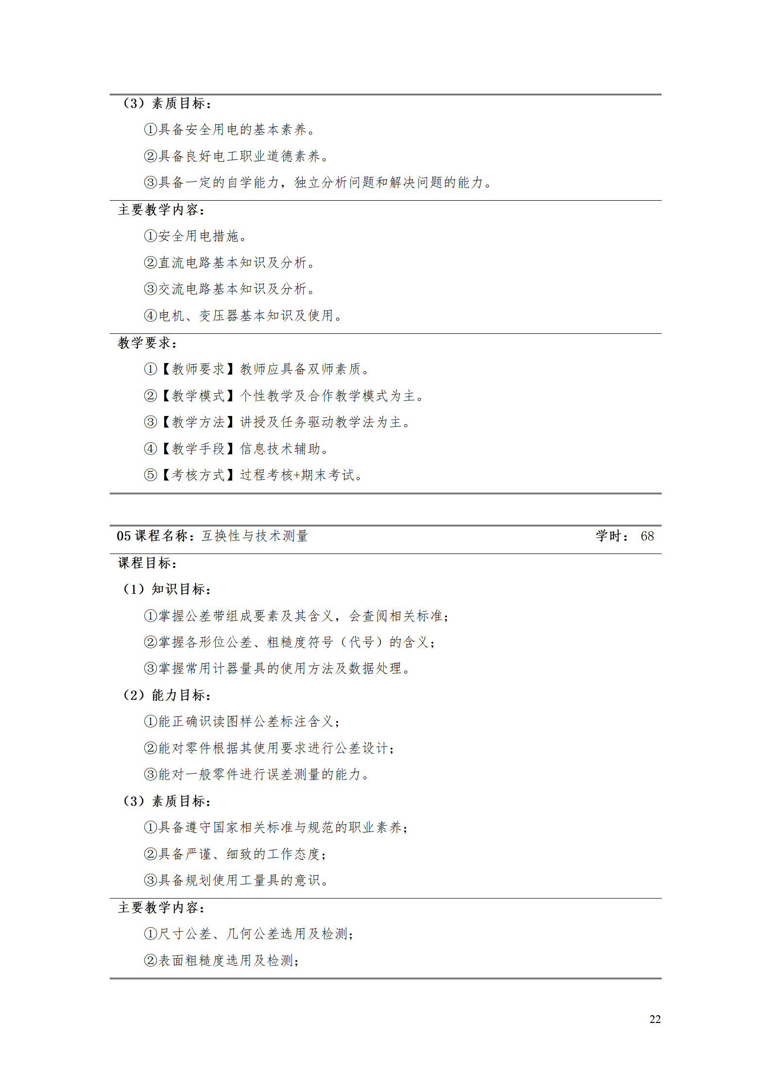 yl7703永利官网2021级数控技术专业人才培养方案92_24.png