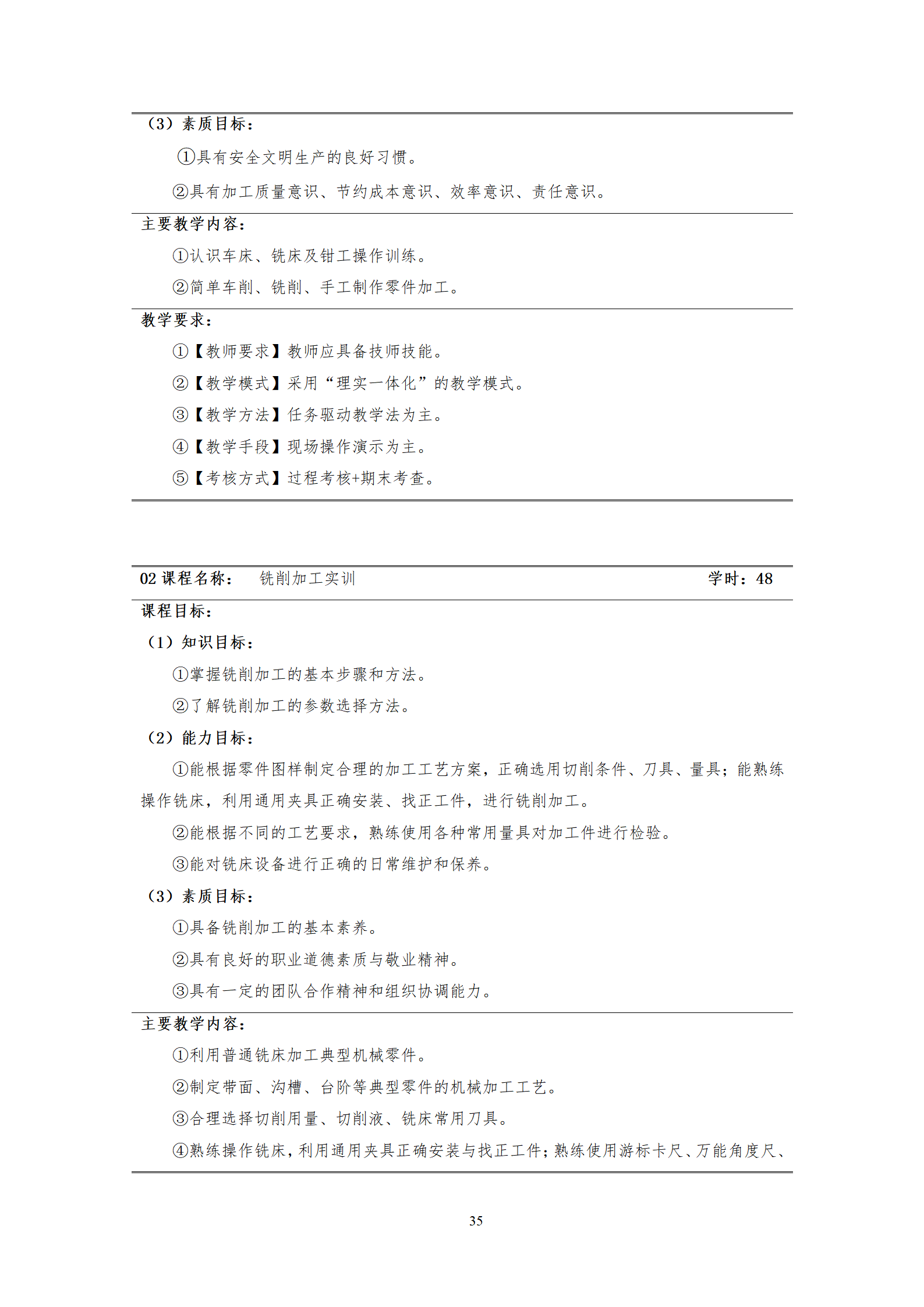 20210730yl7703永利官网2021级机械制造及自动化专业人才培养方案_37.png