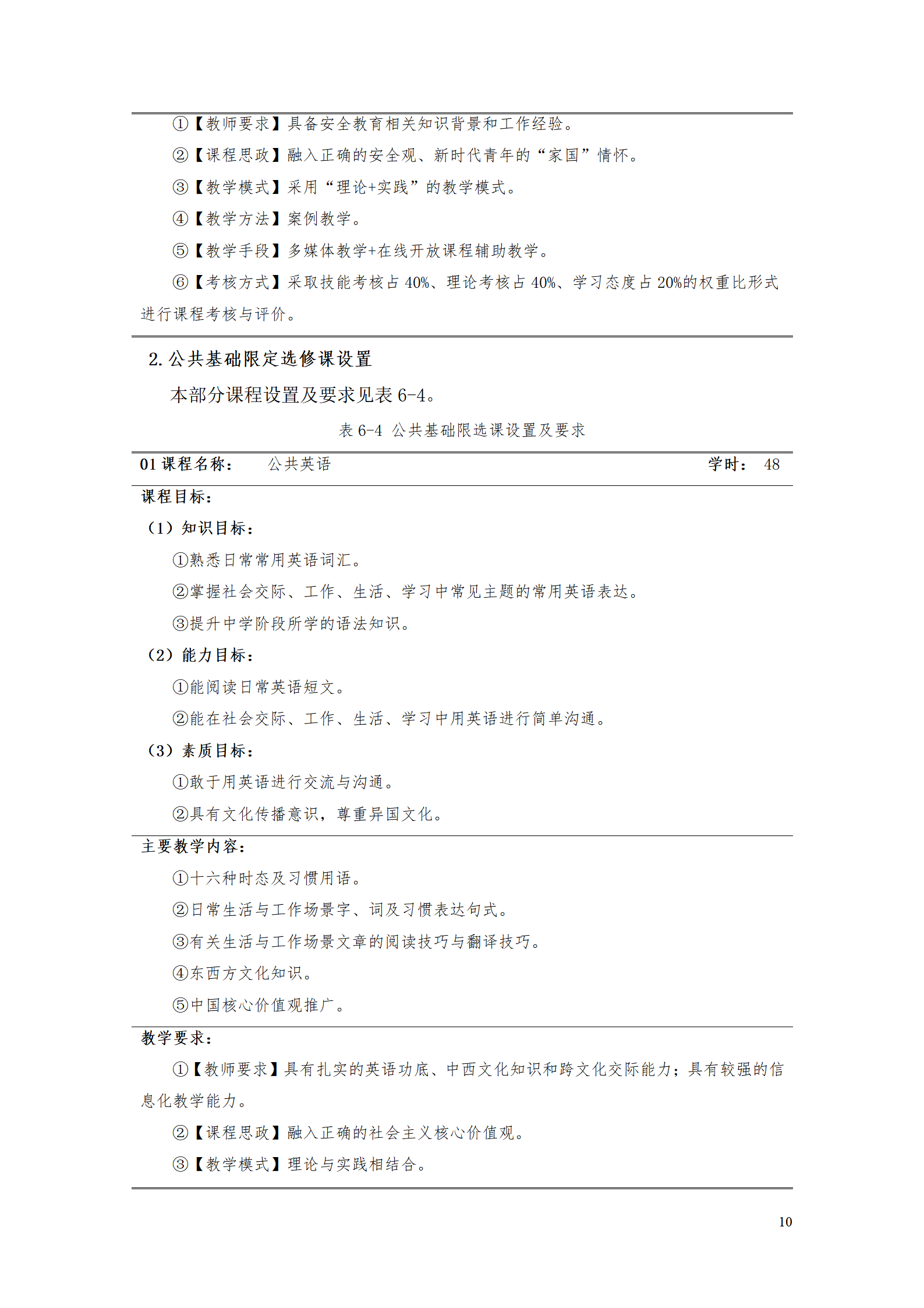 yl7703永利官网2021级工业工程技术专业人才培养方案0728_12.png