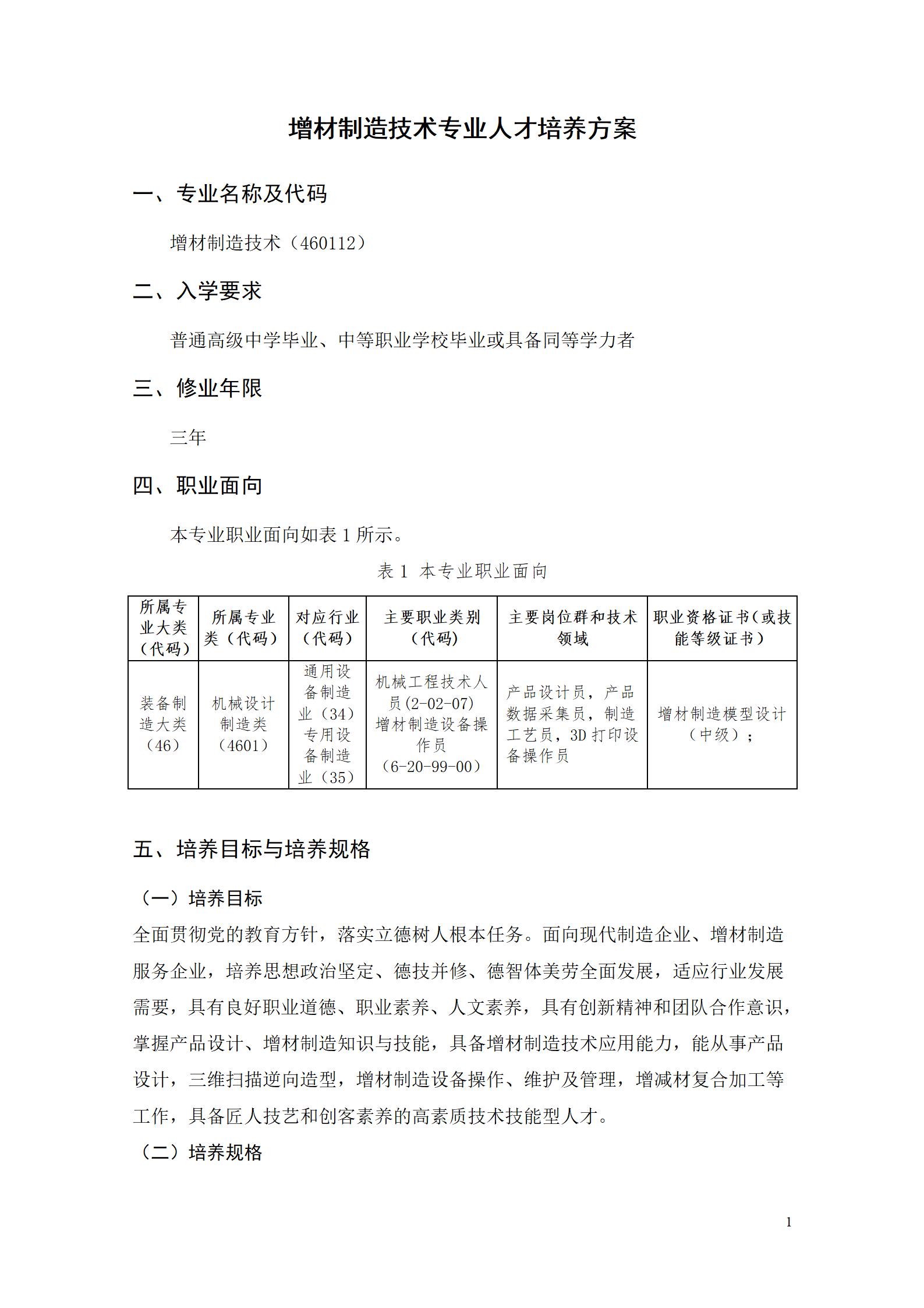 aaaayl7703永利官网2021级增材制造技术专业人才培养方案20210914_03.jpg