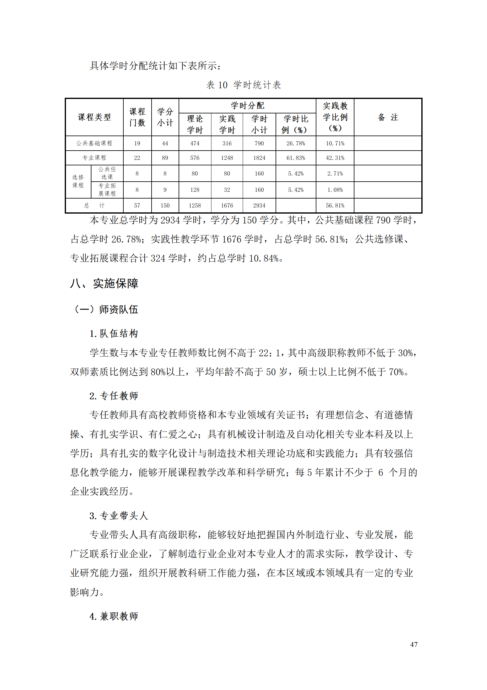 AAAAyl7703永利官网2021级数字化设计与制造技术专业人才培养方案20210728_49.png