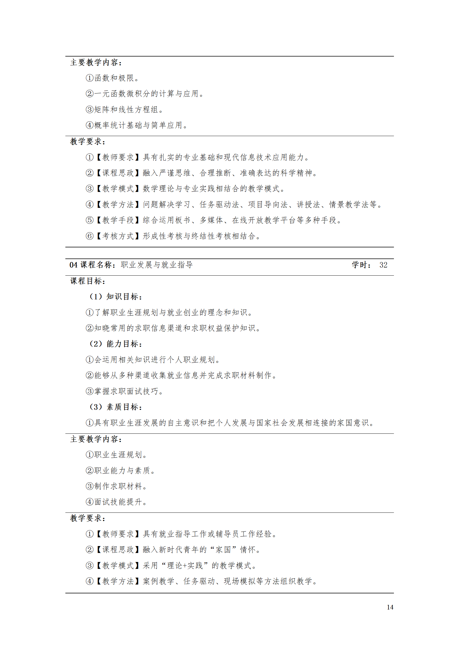 yl7703永利官网2021级智能制造装备技术专业人才培养方案7.30_16.png