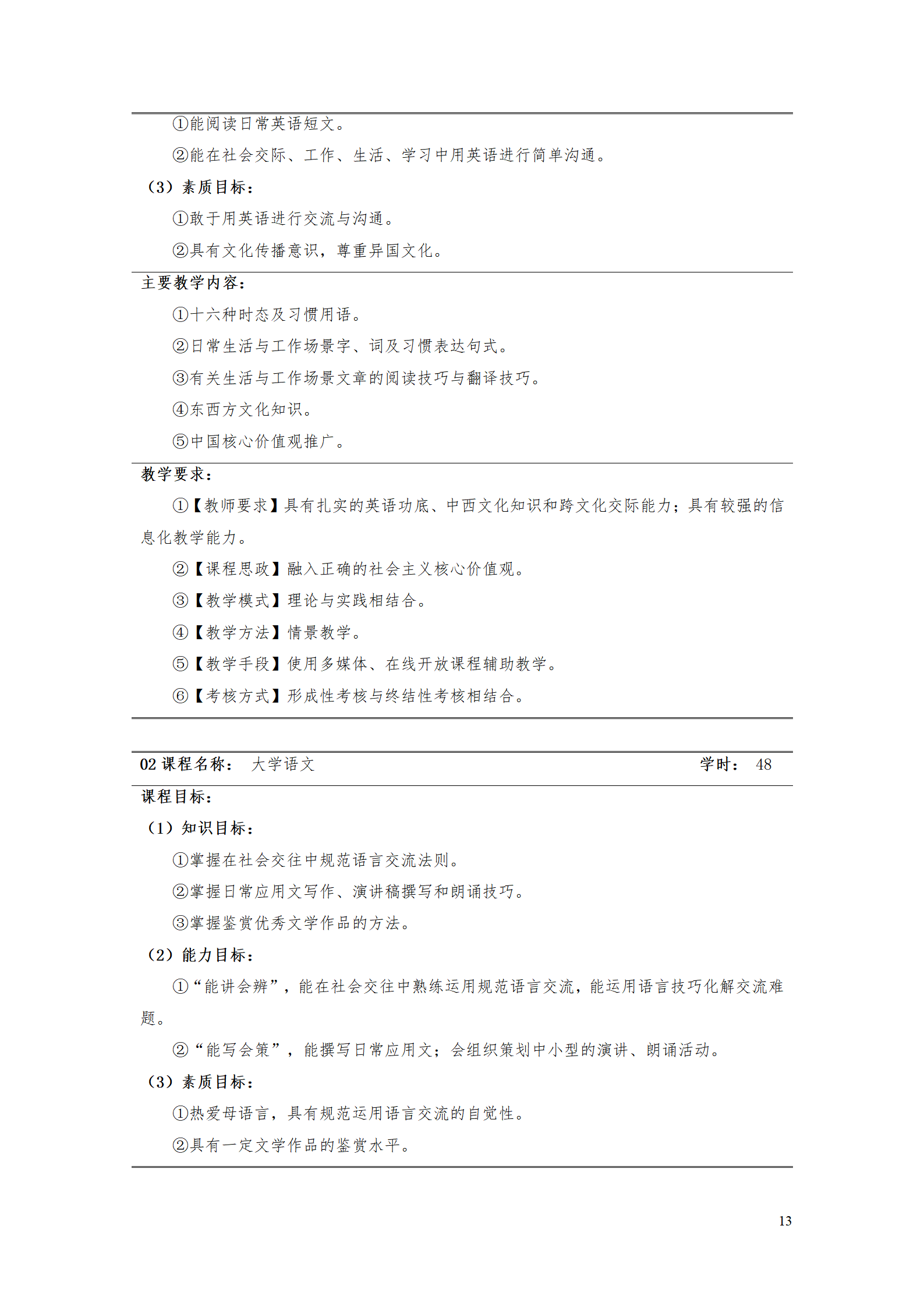 AAAAyl7703永利官网2021级数字化设计与制造技术专业人才培养方案20210728_15.png