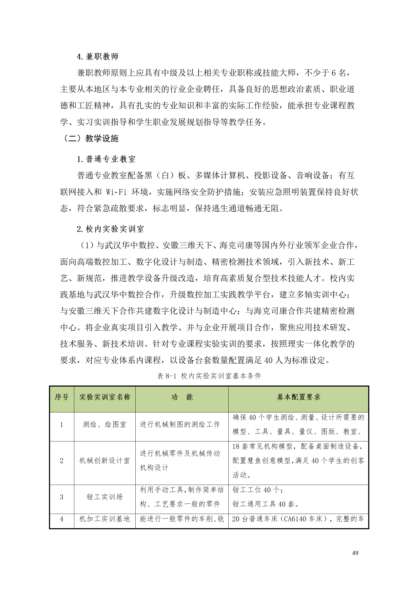 yl7703永利官网2021级数控技术专业人才培养方案92_51.png