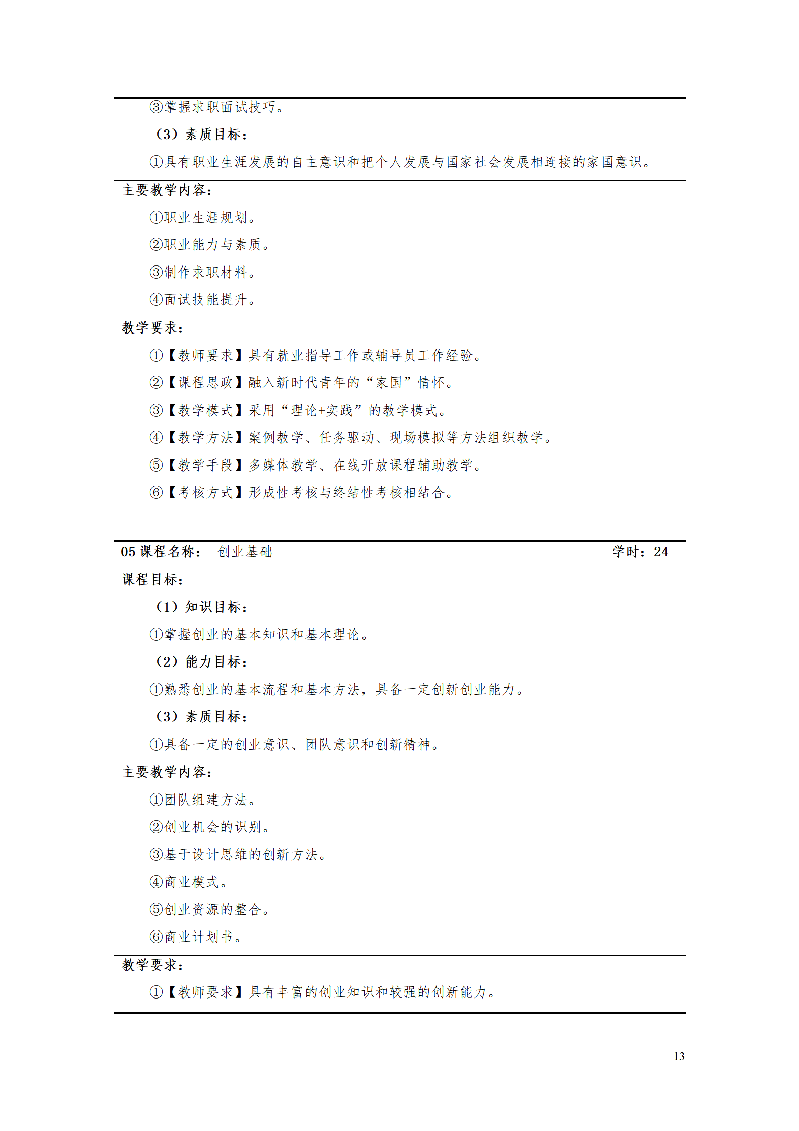 yl7703永利官网2021级工业工程技术专业人才培养方案0728_15.png