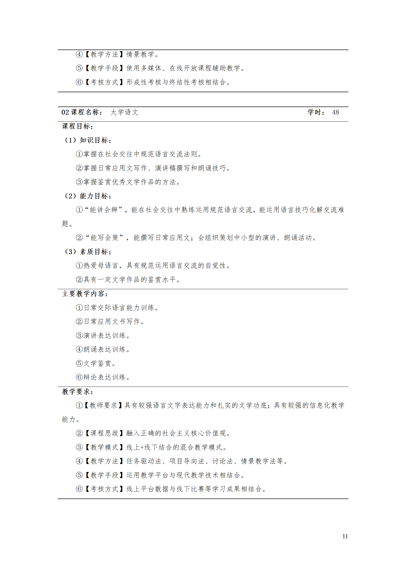 yl7703永利官网2021级工业工程技术专业人才培养方案0728_13.png