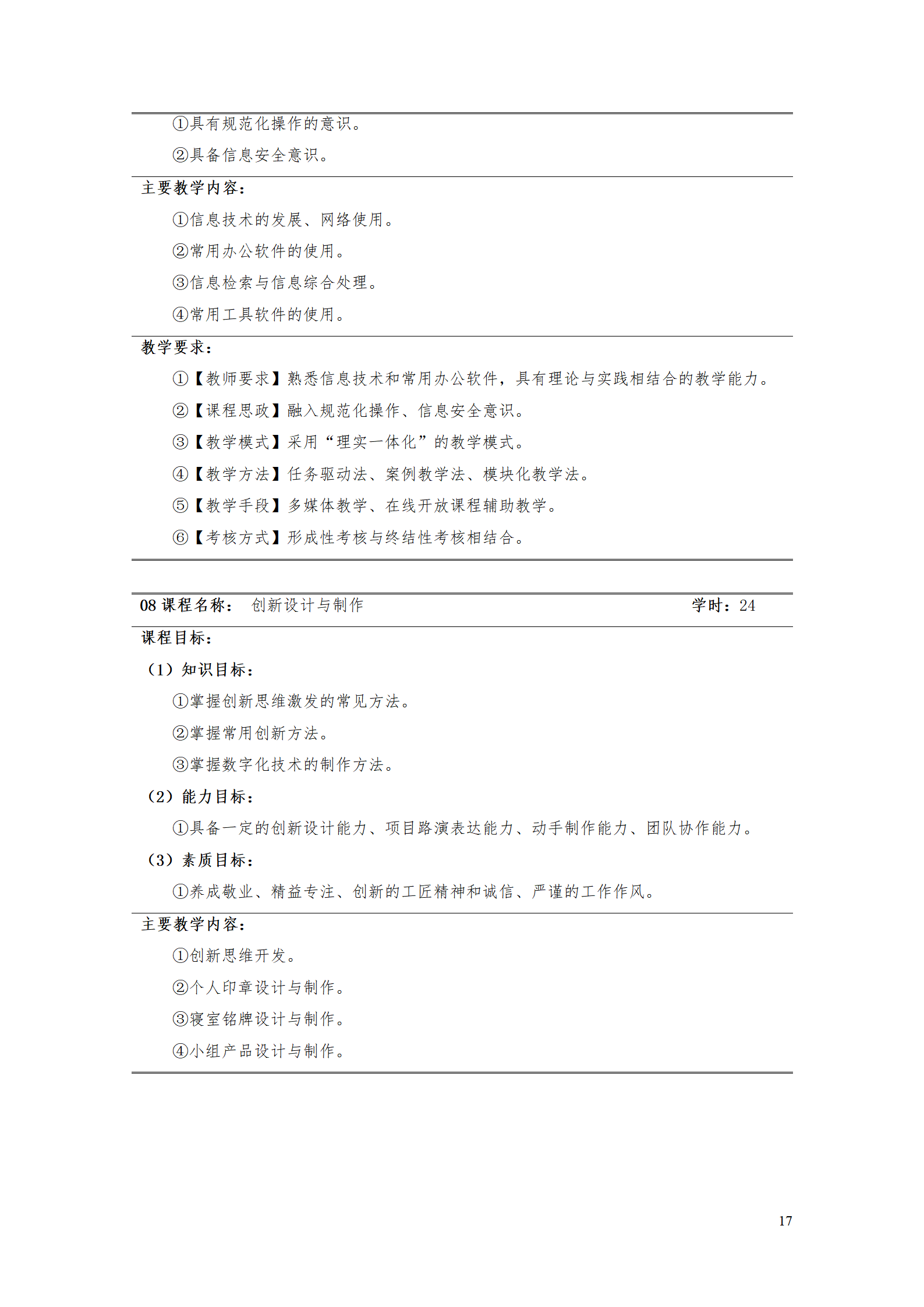 湖南机电职院2021级工业产品质量检测技术专业人才培养方案_19.png