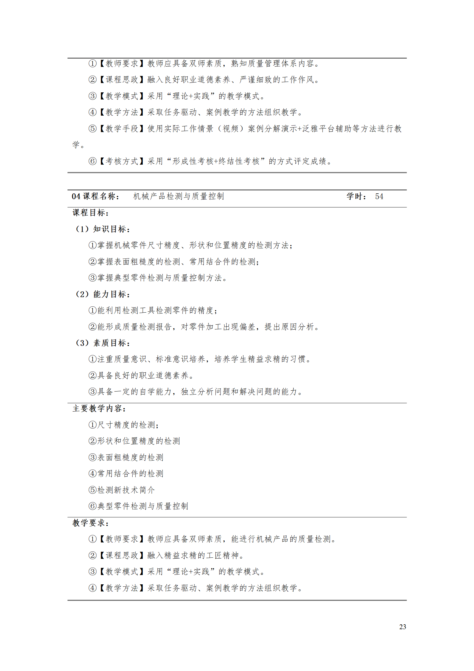 yl7703永利官网2021级工业工程技术专业人才培养方案0728_25.png