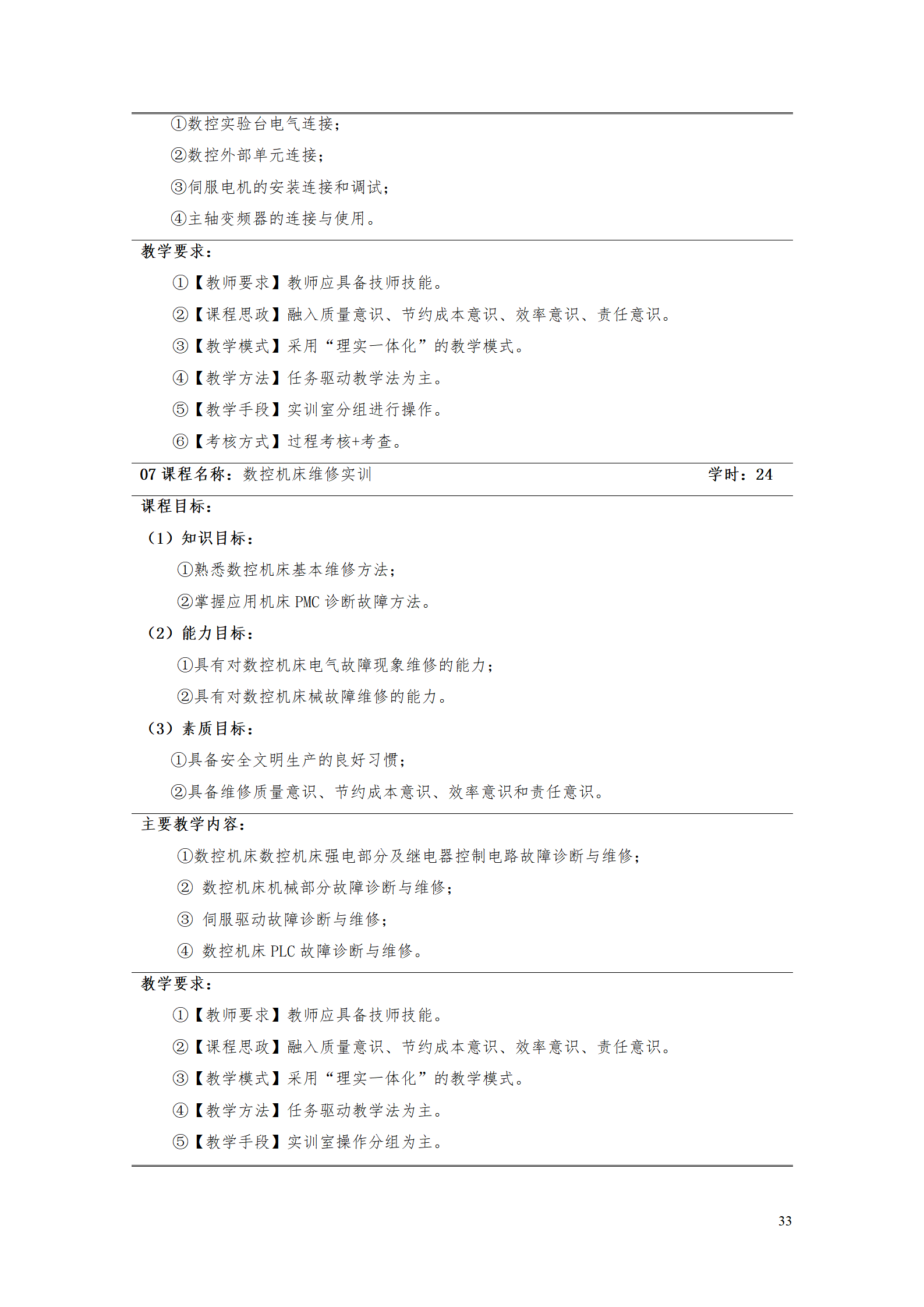 yl7703永利官网2021级智能制造装备技术专业人才培养方案7.30_35.png