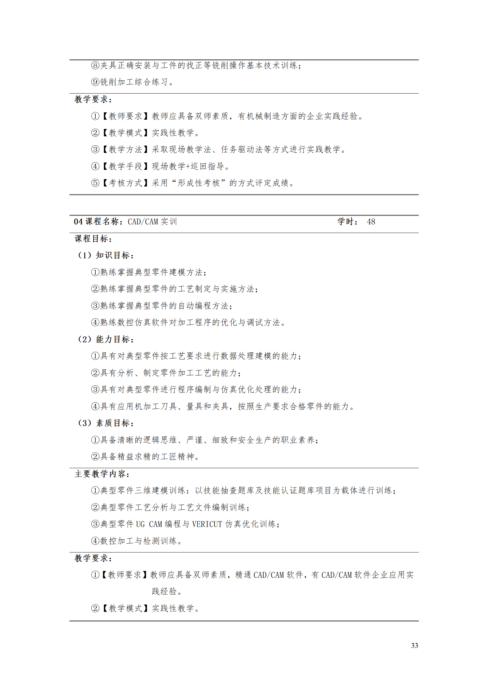 yl7703永利官网2021级数控技术专业人才培养方案92_35.png