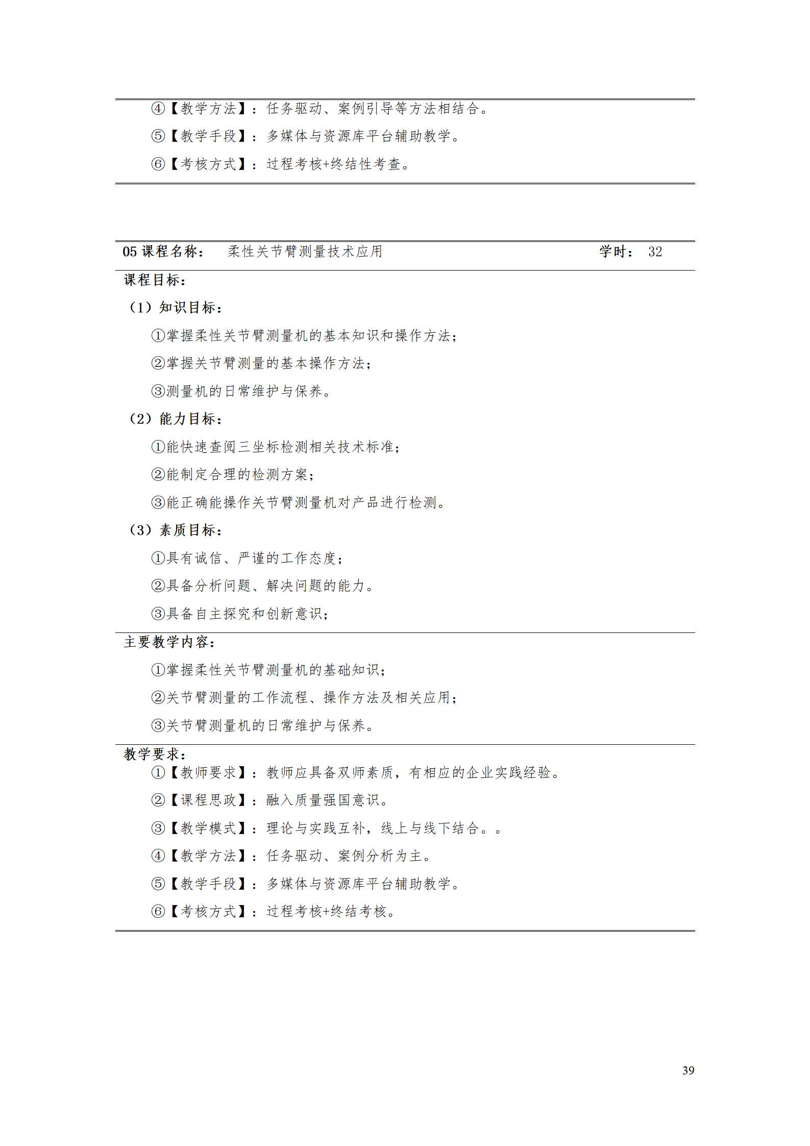 湖南机电职院2021级工业产品质量检测技术专业人才培养方案_41.png