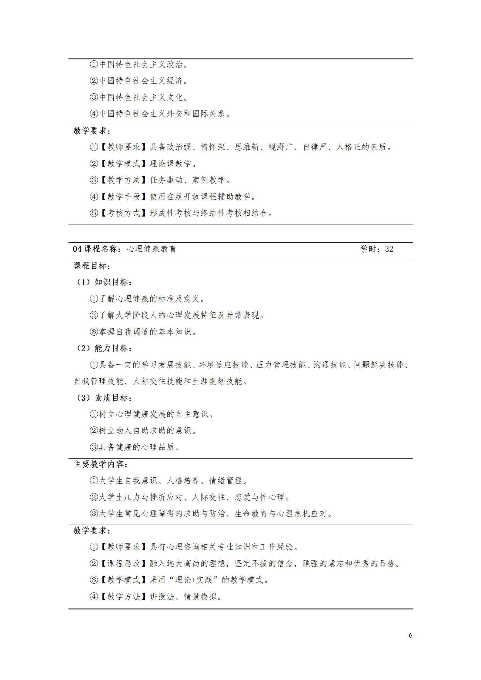 yl7703永利官网2021级工业工程技术专业人才培养方案0728_08.png