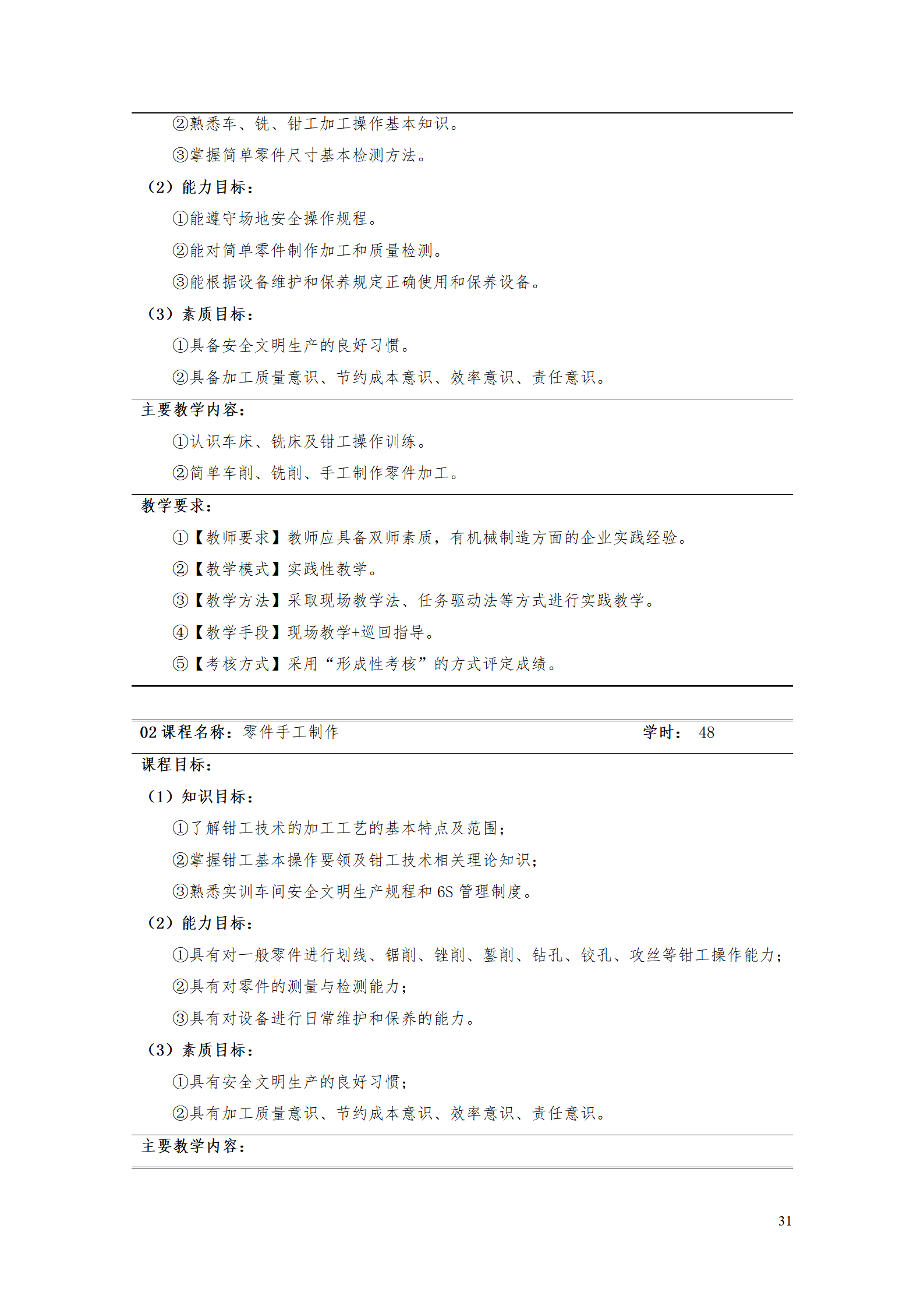 yl7703永利官网2021级数控技术专业人才培养方案92_33.png