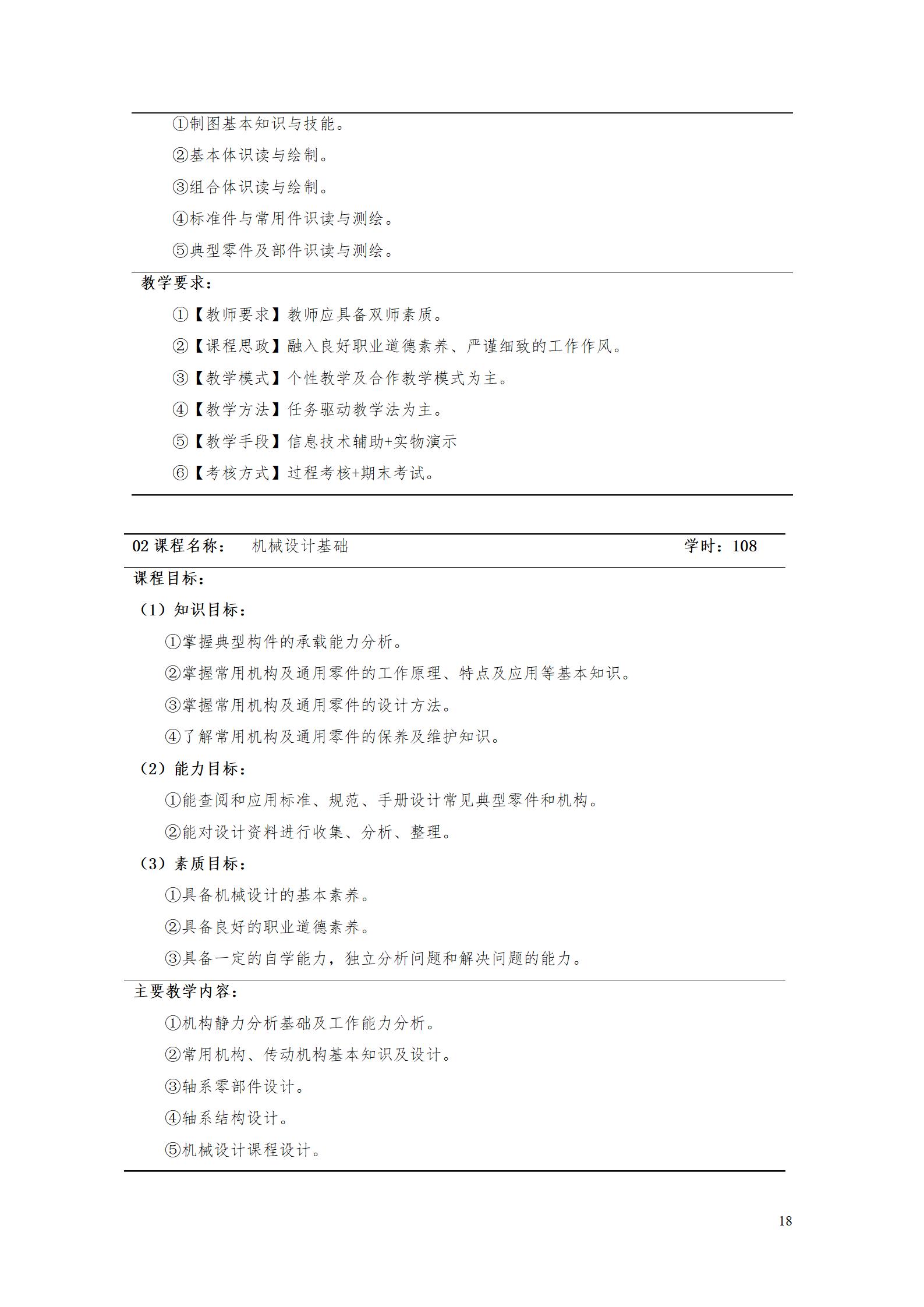 aaaayl7703永利官网2021级增材制造技术专业人才培养方案20210914_20.jpg