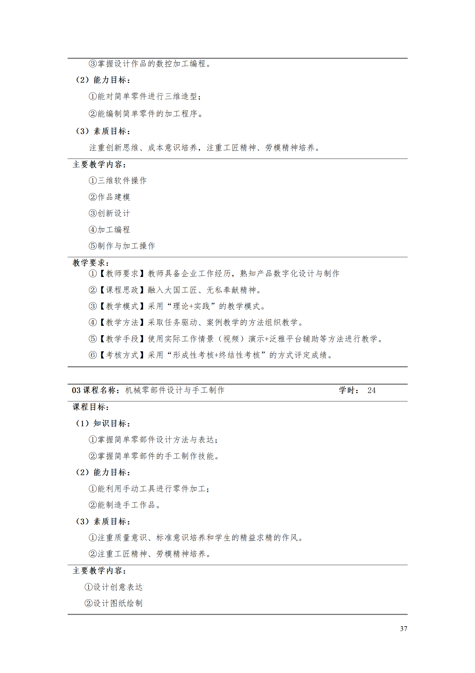 yl7703永利官网2021级工业工程技术专业人才培养方案0728_39.png