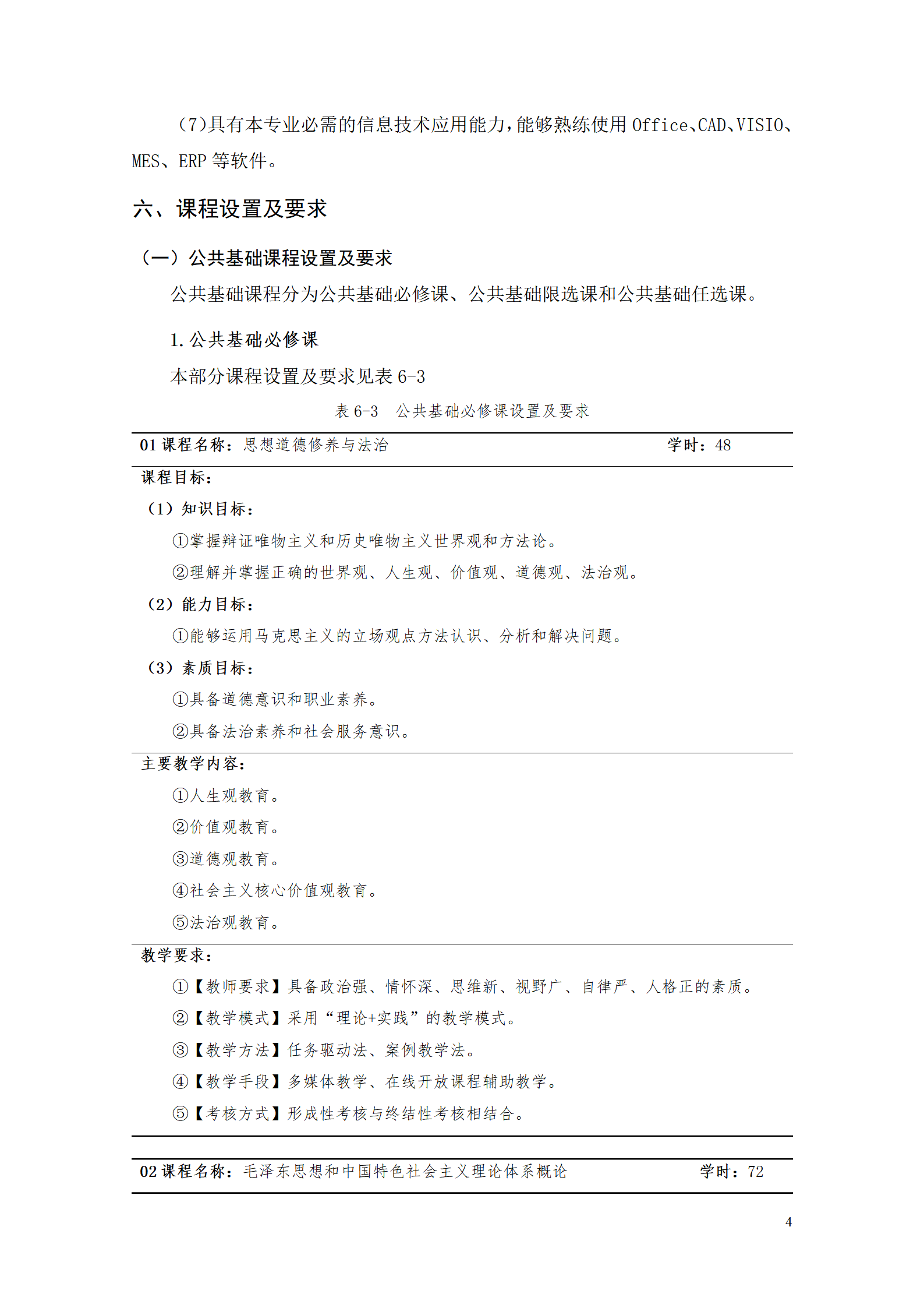 yl7703永利官网2021级工业工程技术专业人才培养方案0728_06.png