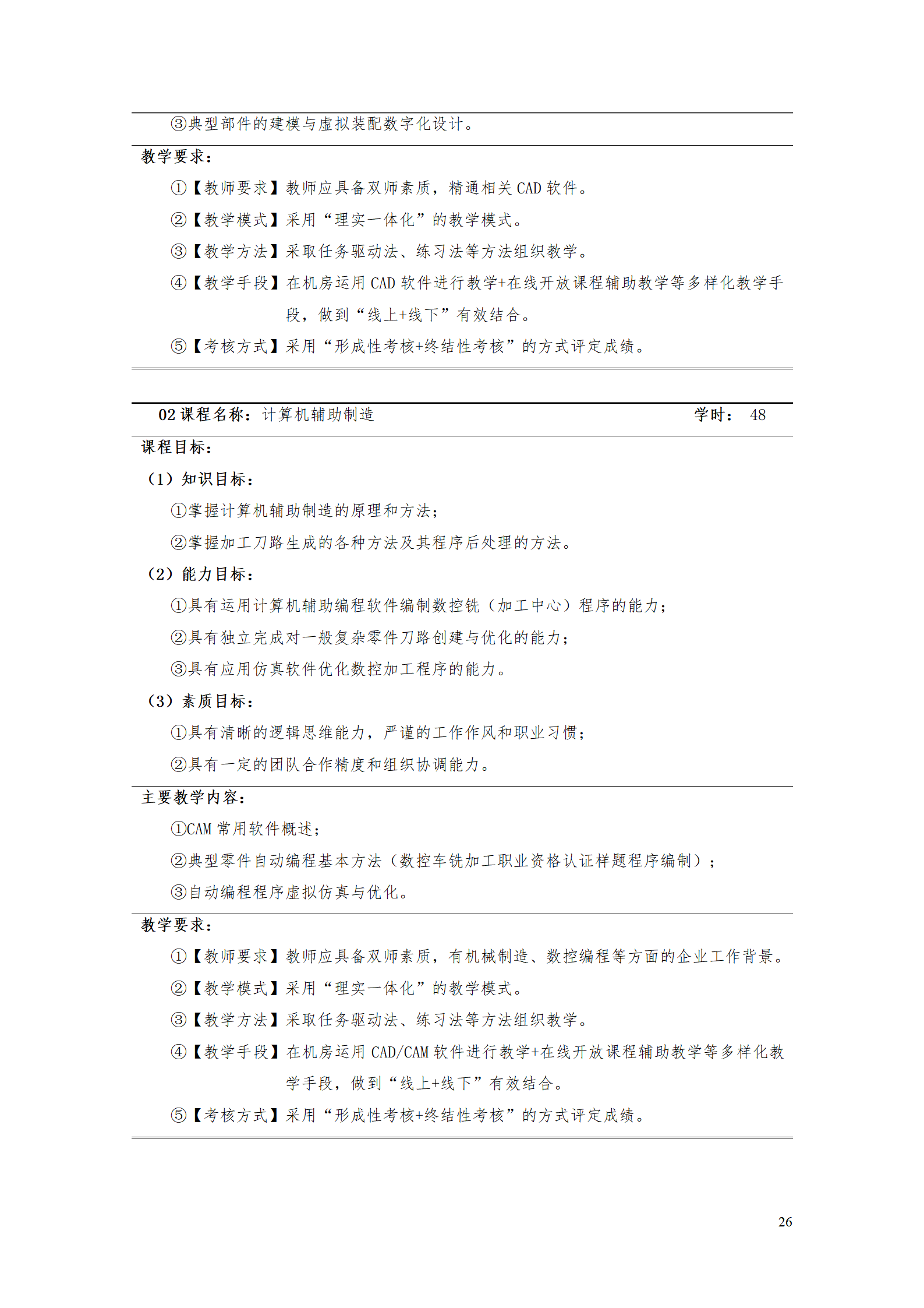 yl7703永利官网2021级数控技术专业人才培养方案92_28.png