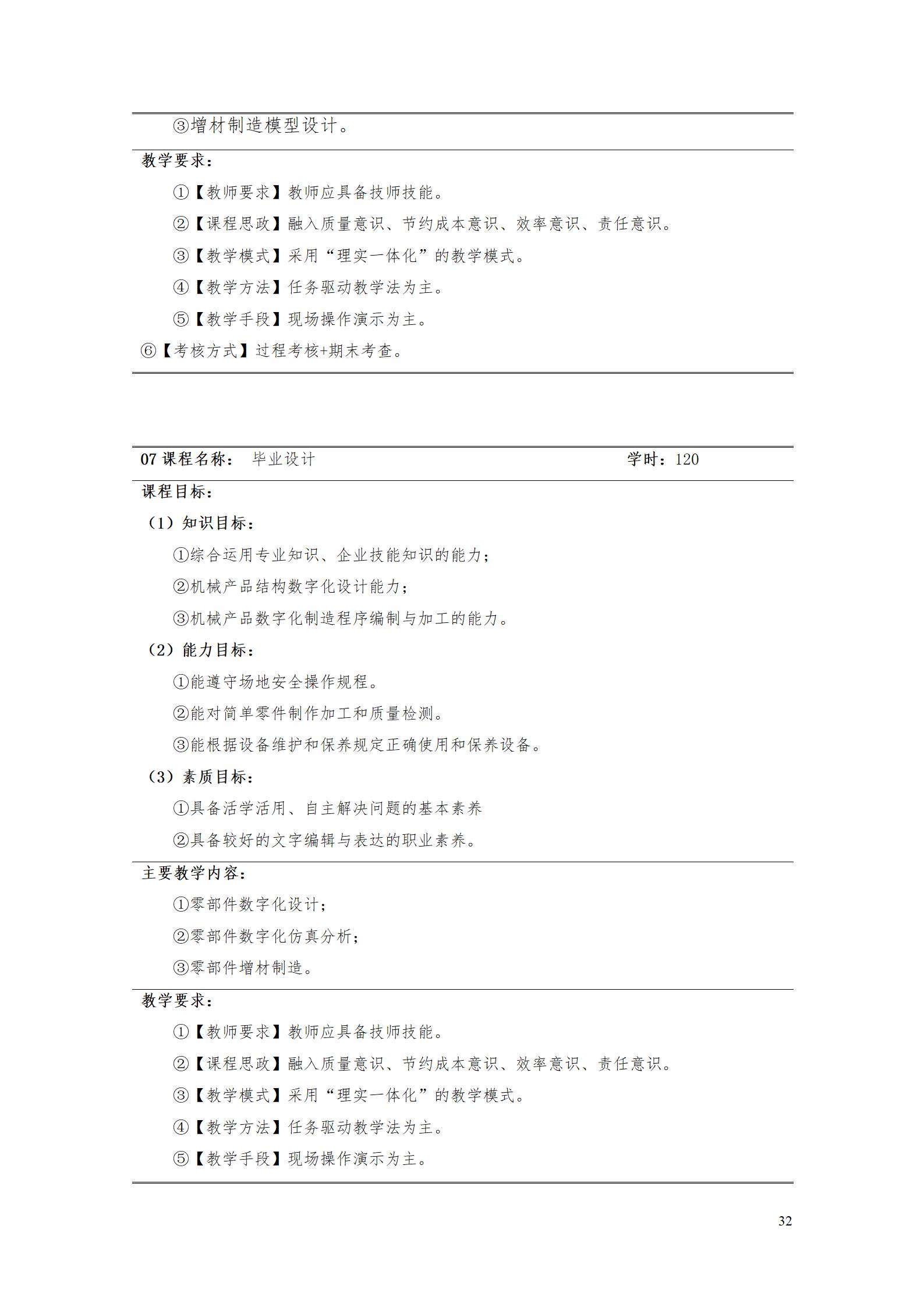 aaaayl7703永利官网2021级增材制造技术专业人才培养方案20210914_34.jpg