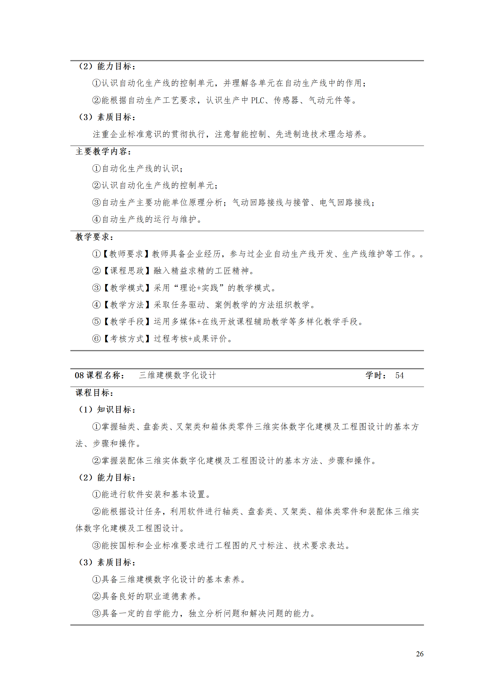 yl7703永利官网2021级工业工程技术专业人才培养方案0728_28.png