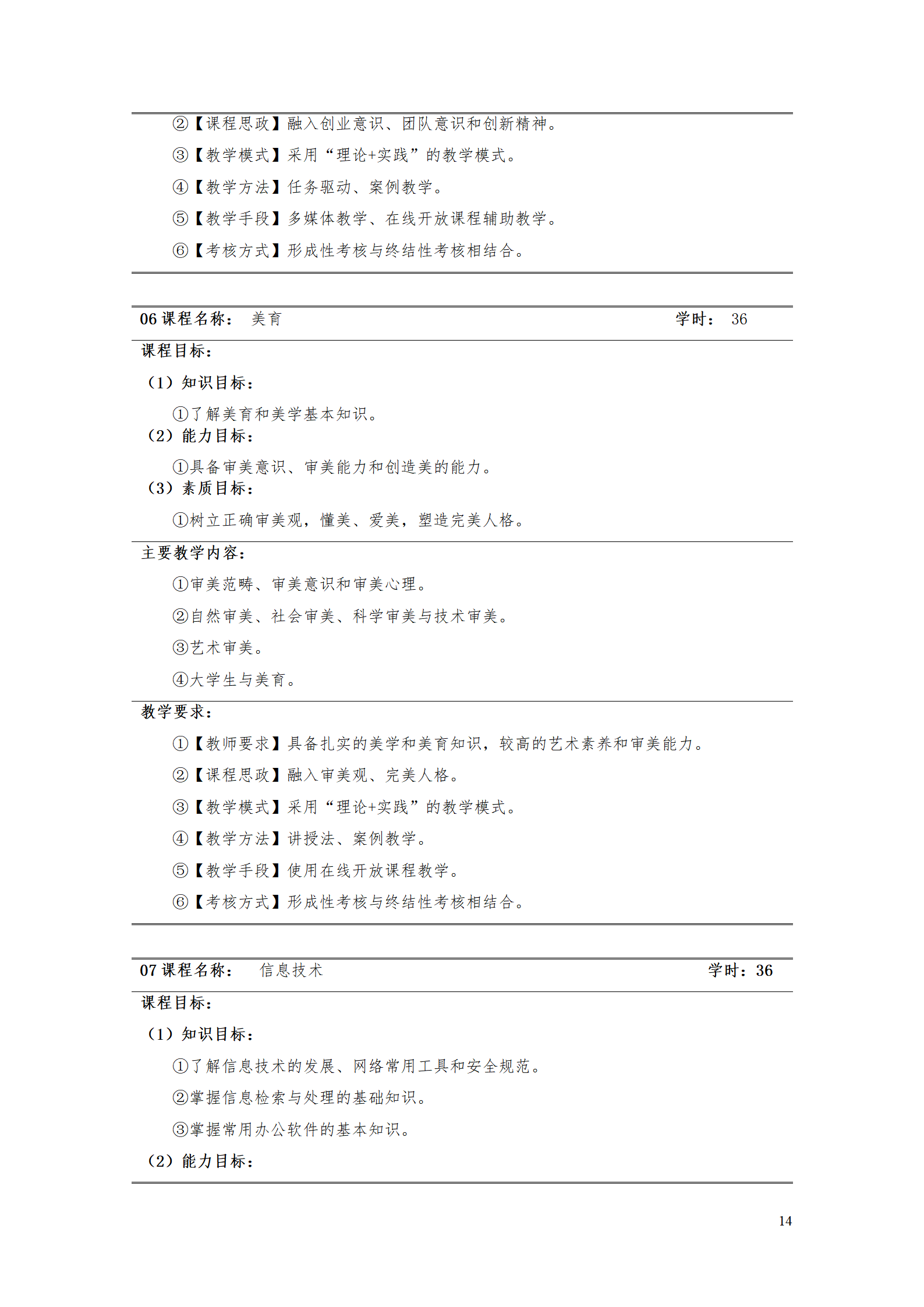 yl7703永利官网2021级工业工程技术专业人才培养方案0728_16.png