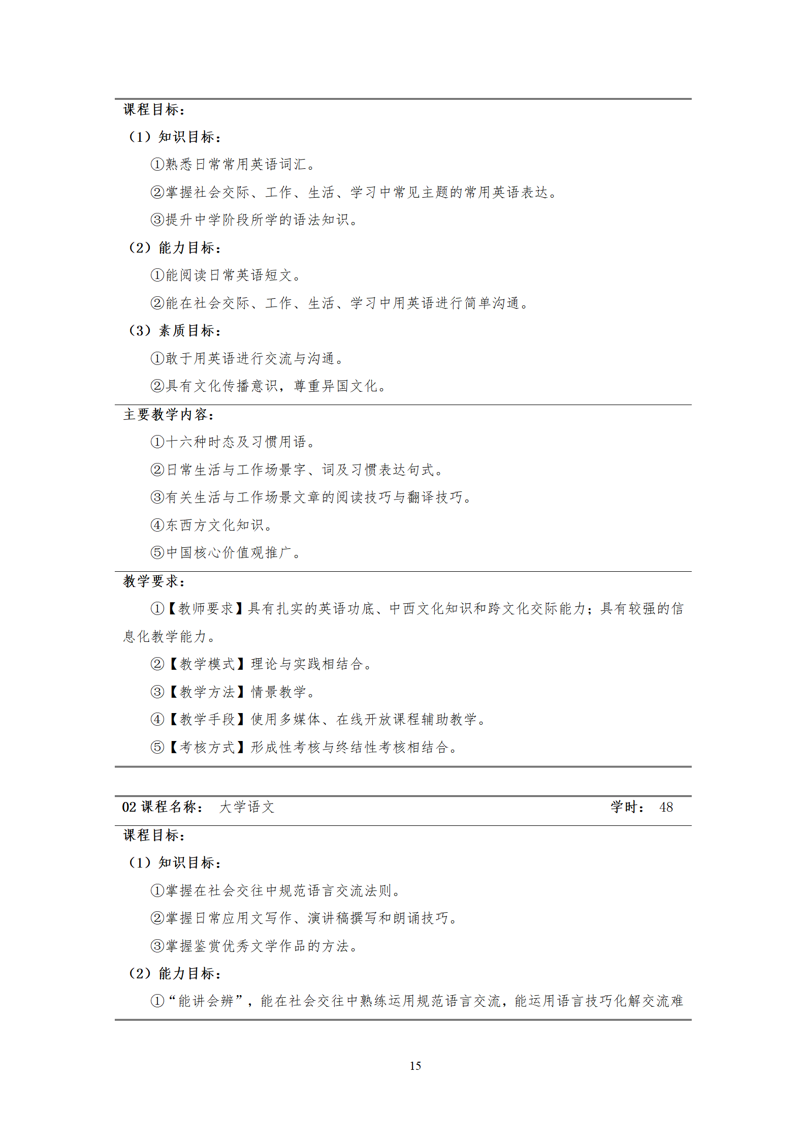 20210730yl7703永利官网2021级机械制造及自动化专业人才培养方案_17.png