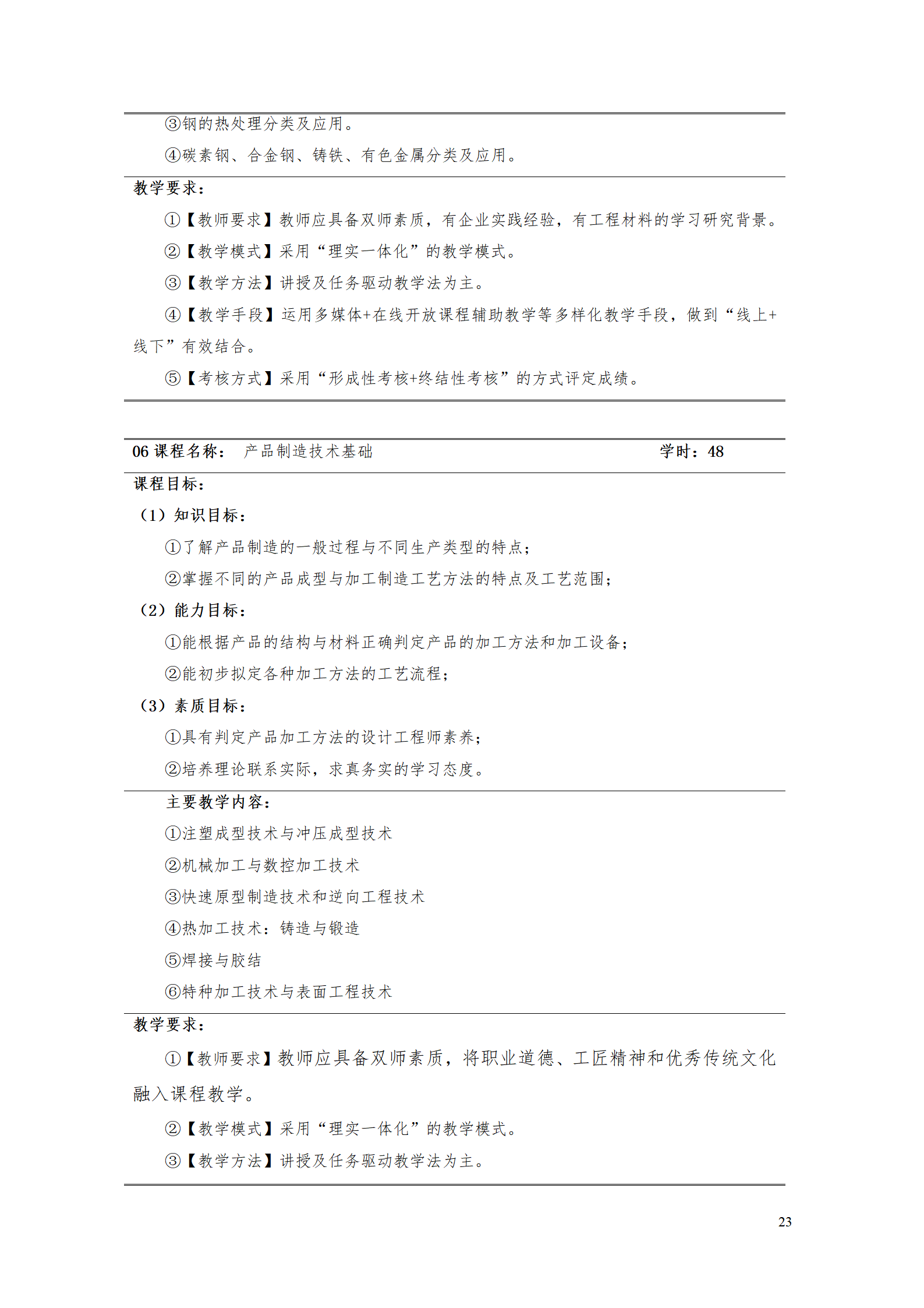 AAAAyl7703永利官网2021级数字化设计与制造技术专业人才培养方案20210728_25.png