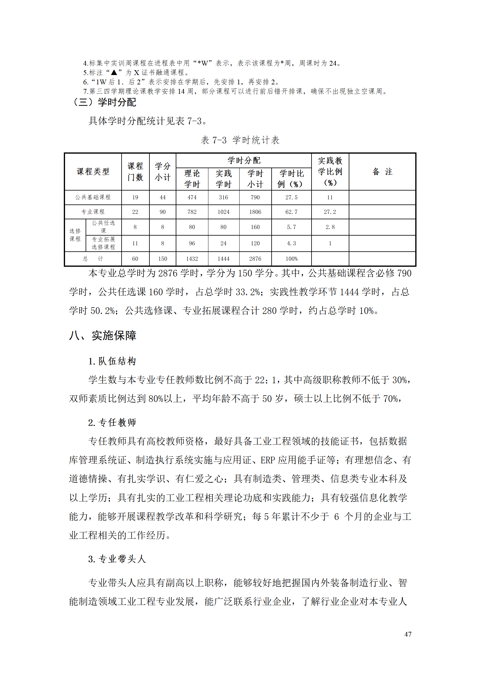 yl7703永利官网2021级工业工程技术专业人才培养方案0728_49.png