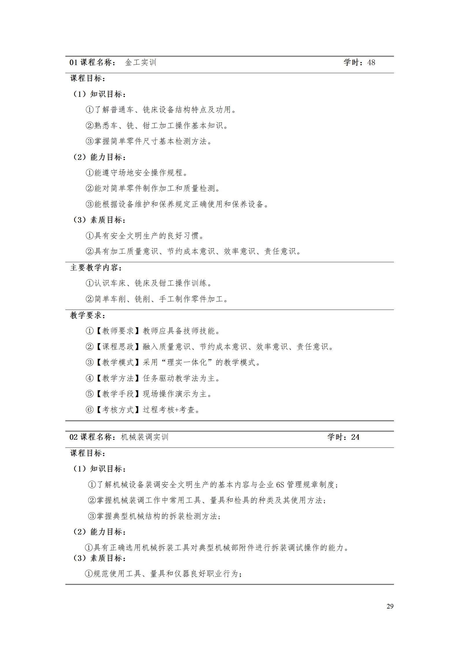 yl7703永利官网2021级智能制造装备技术专业人才培养方案7.30_31.png