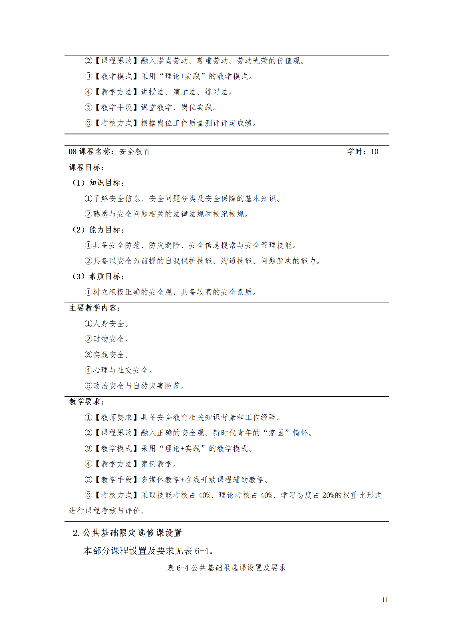 yl7703永利官网2021级智能制造装备技术专业人才培养方案7.30_13.png