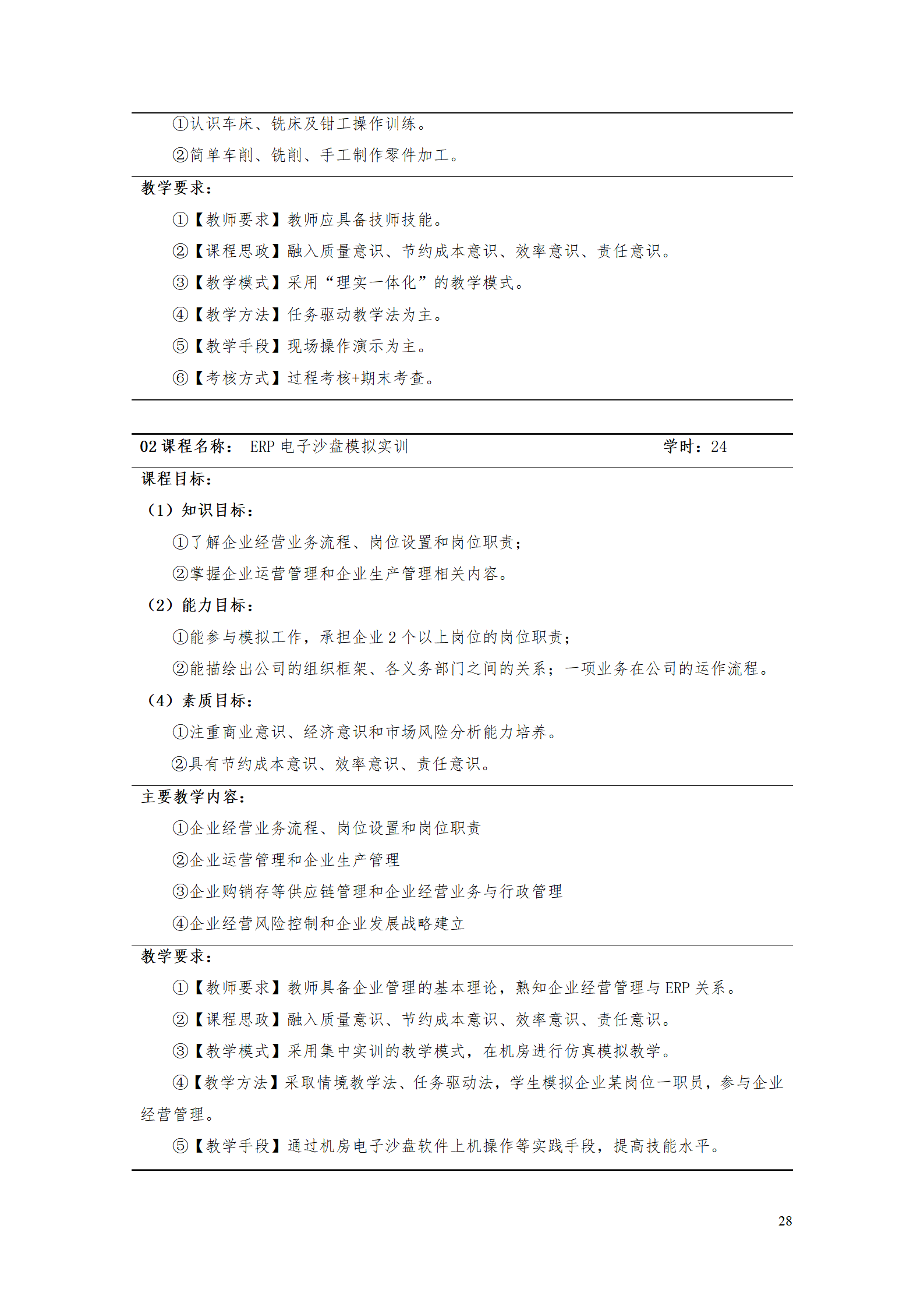 yl7703永利官网2021级工业工程技术专业人才培养方案0728_30.png