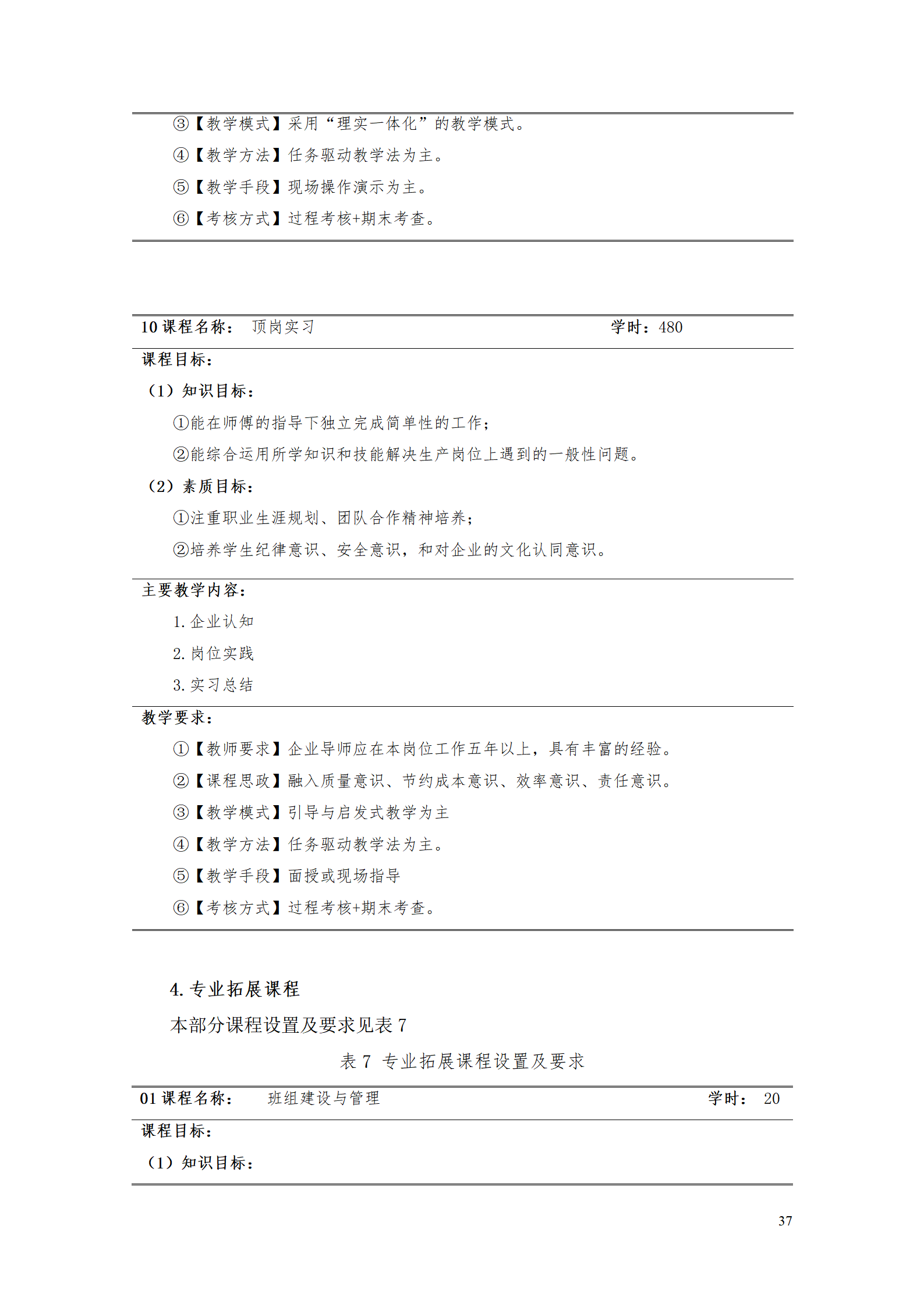 AAAAyl7703永利官网2021级数字化设计与制造技术专业人才培养方案20210728_39.png