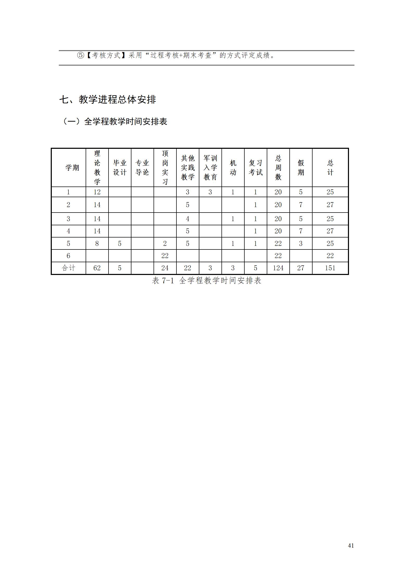 aaaayl7703永利官网2021级增材制造技术专业人才培养方案20210914_43.jpg