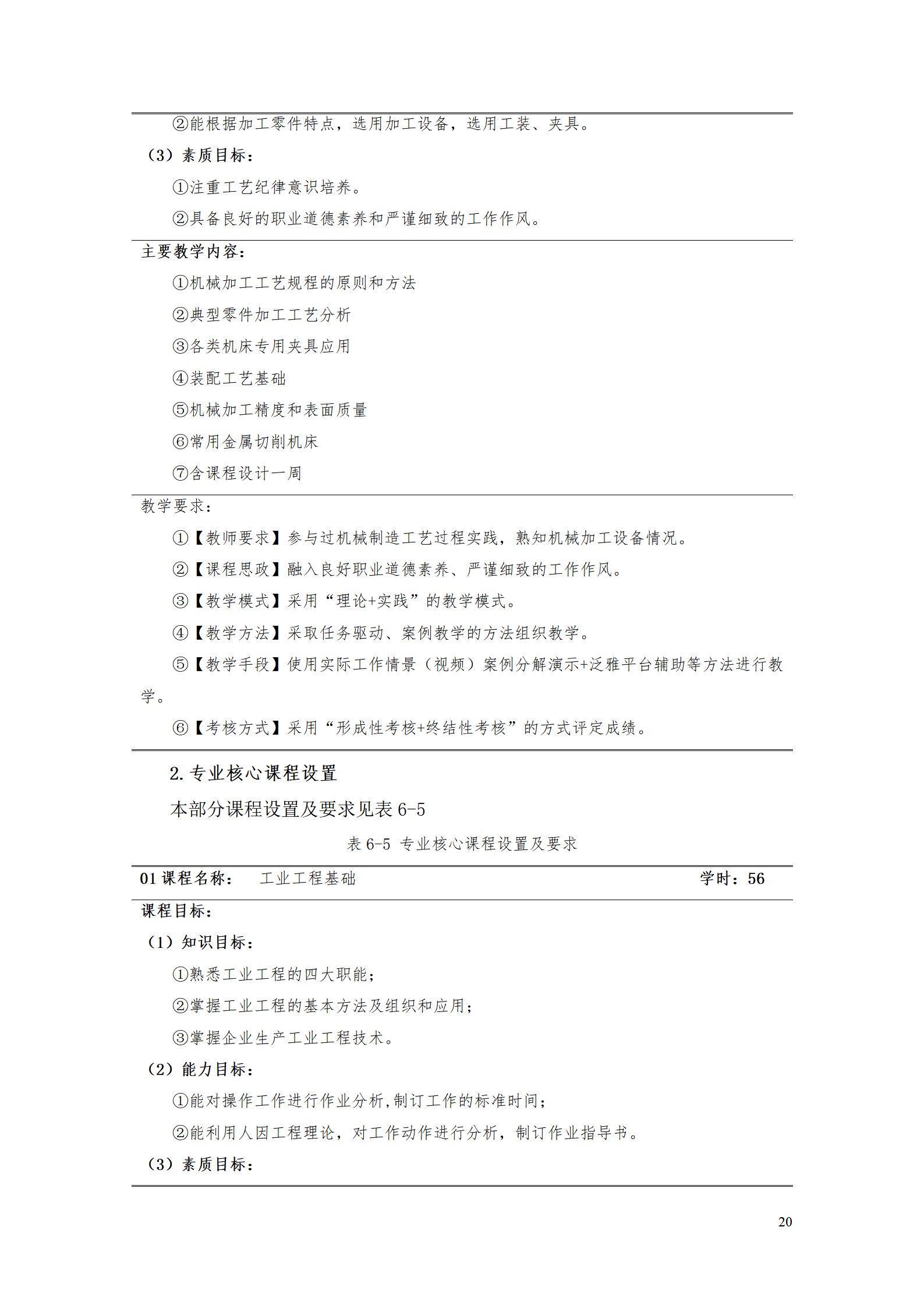 yl7703永利官网2021级工业工程技术专业人才培养方案0728_22.png