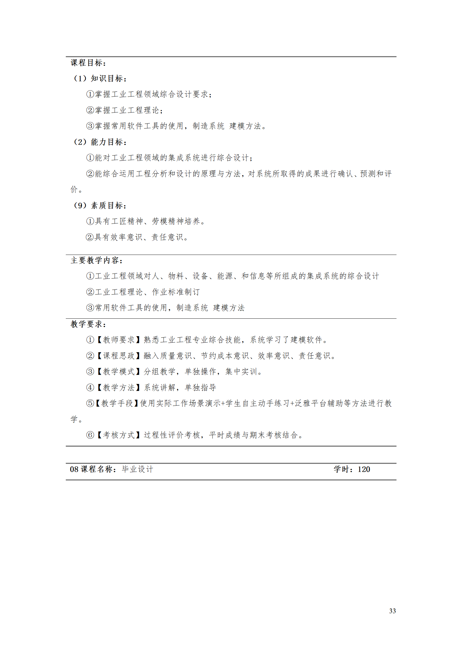 yl7703永利官网2021级工业工程技术专业人才培养方案0728_35.png