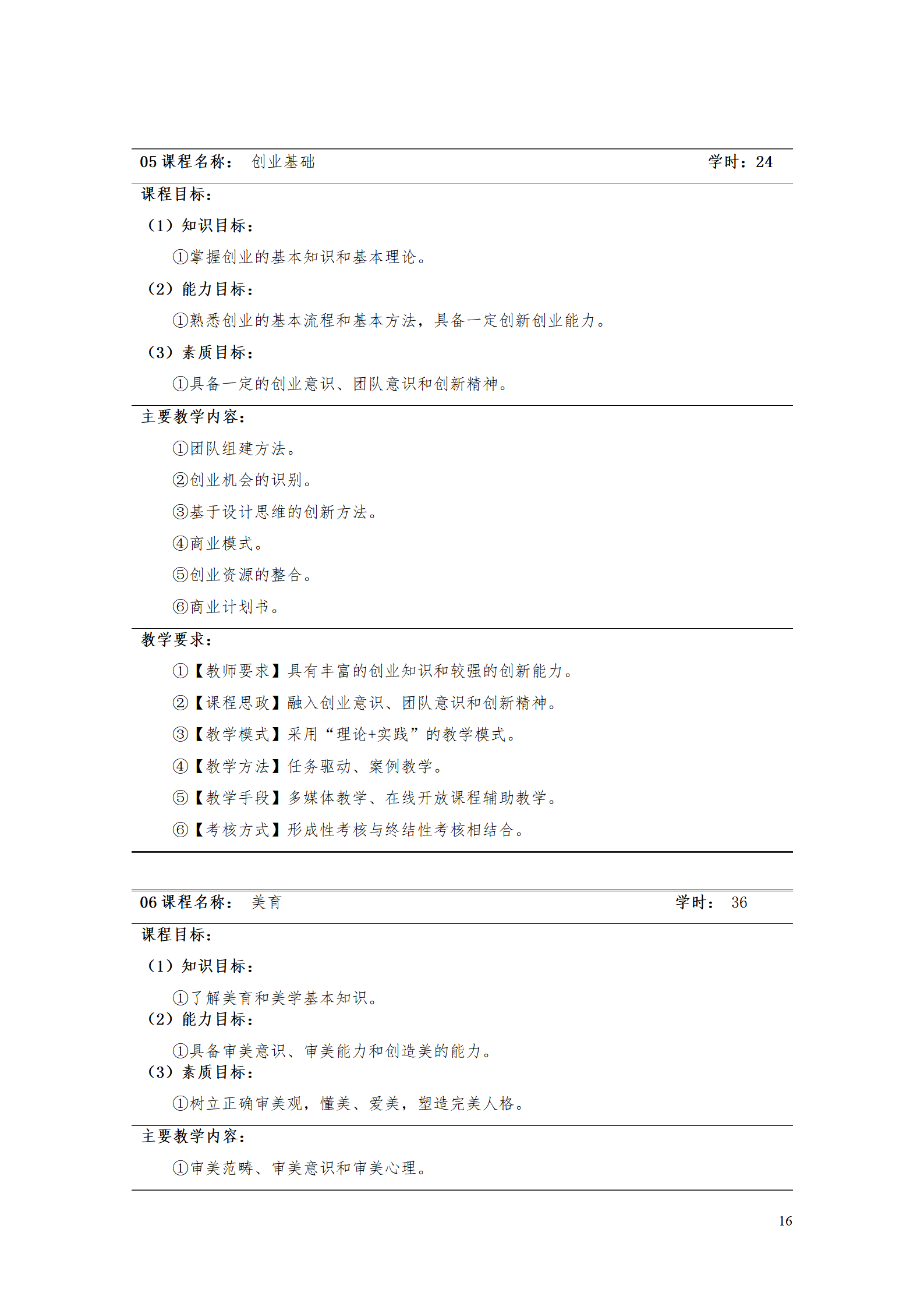 yl7703永利官网2021级数控技术专业人才培养方案92_18.png