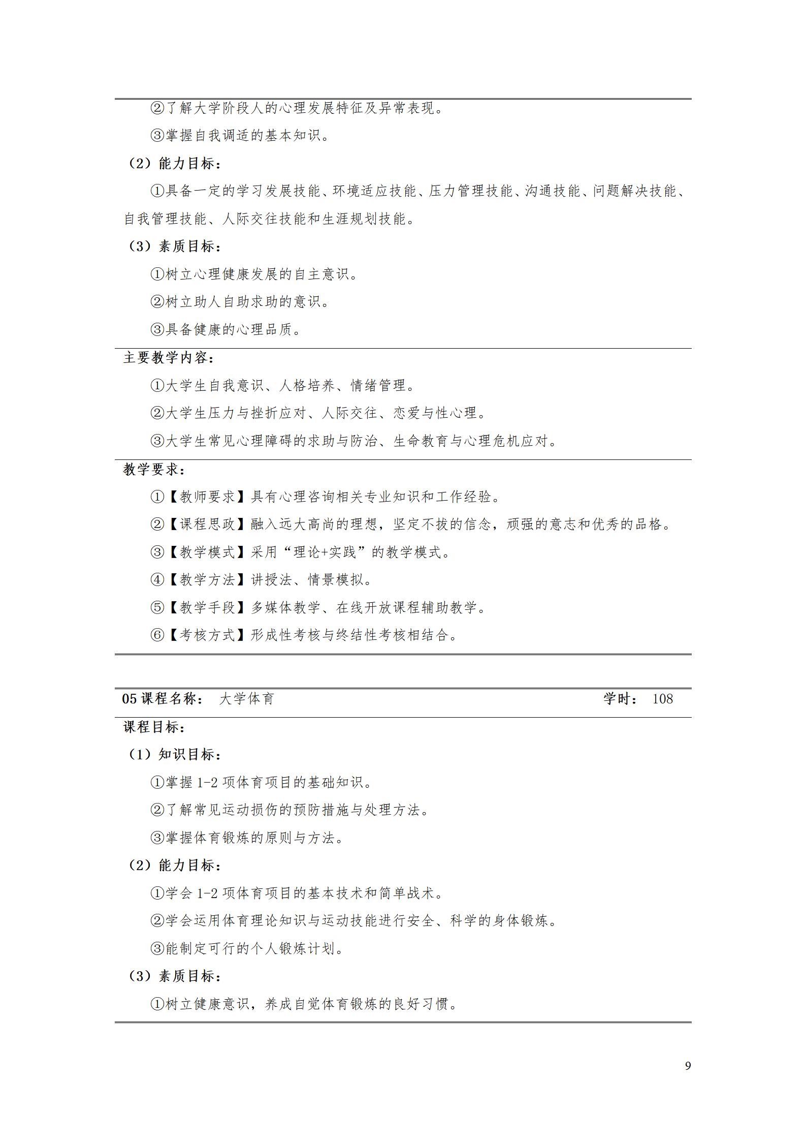 yl7703永利官网2021级数控技术专业人才培养方案92_11.png