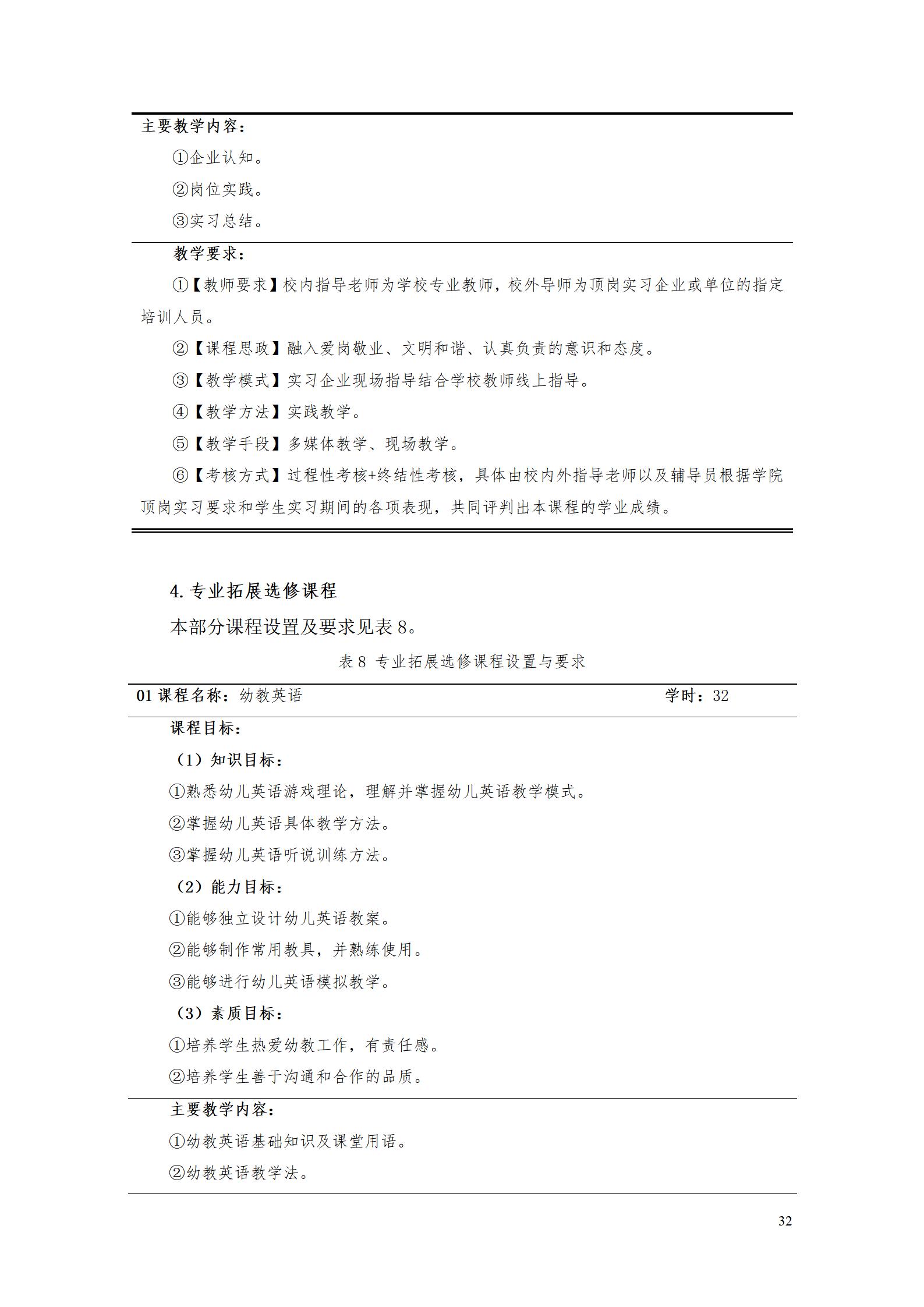 9.7  yl7703永利官网2021级应用英语专业人才培养方案_34.jpg