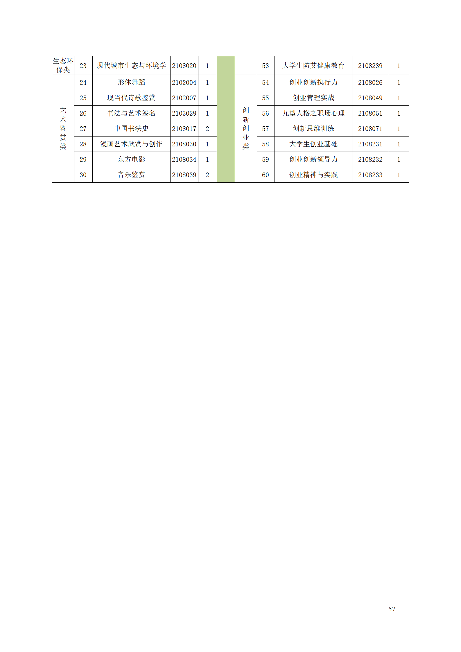 yl7703永利官网2021级数控技术专业人才培养方案92_59.png