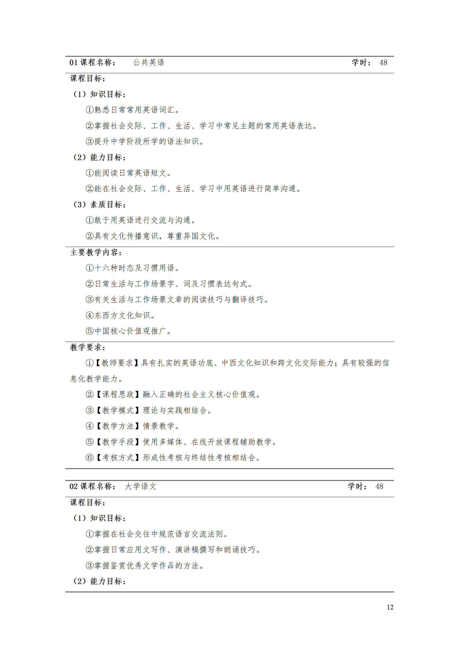 yl7703永利官网2021级智能制造装备技术专业人才培养方案7.30_14.png