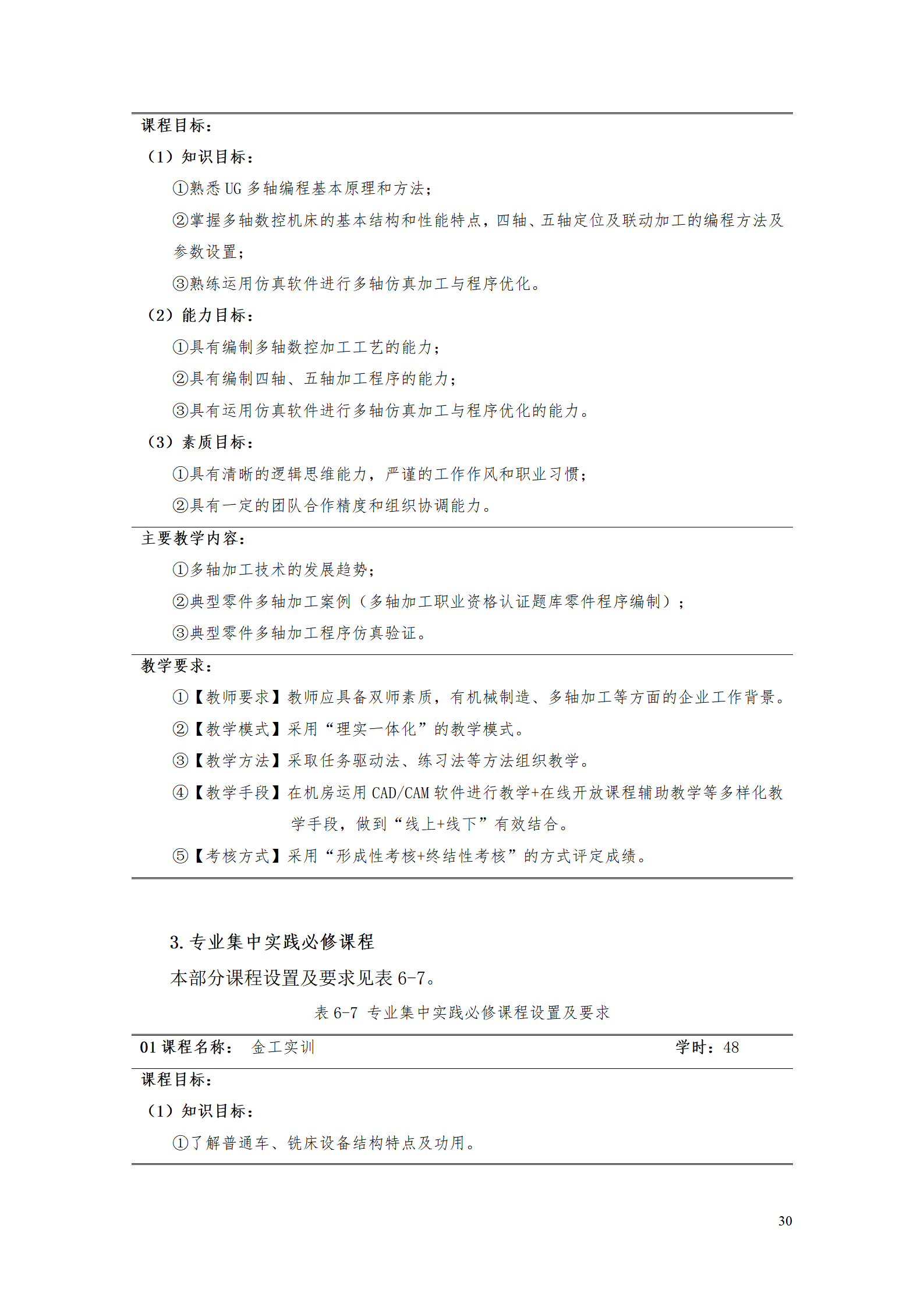 yl7703永利官网2021级数控技术专业人才培养方案92_32.png