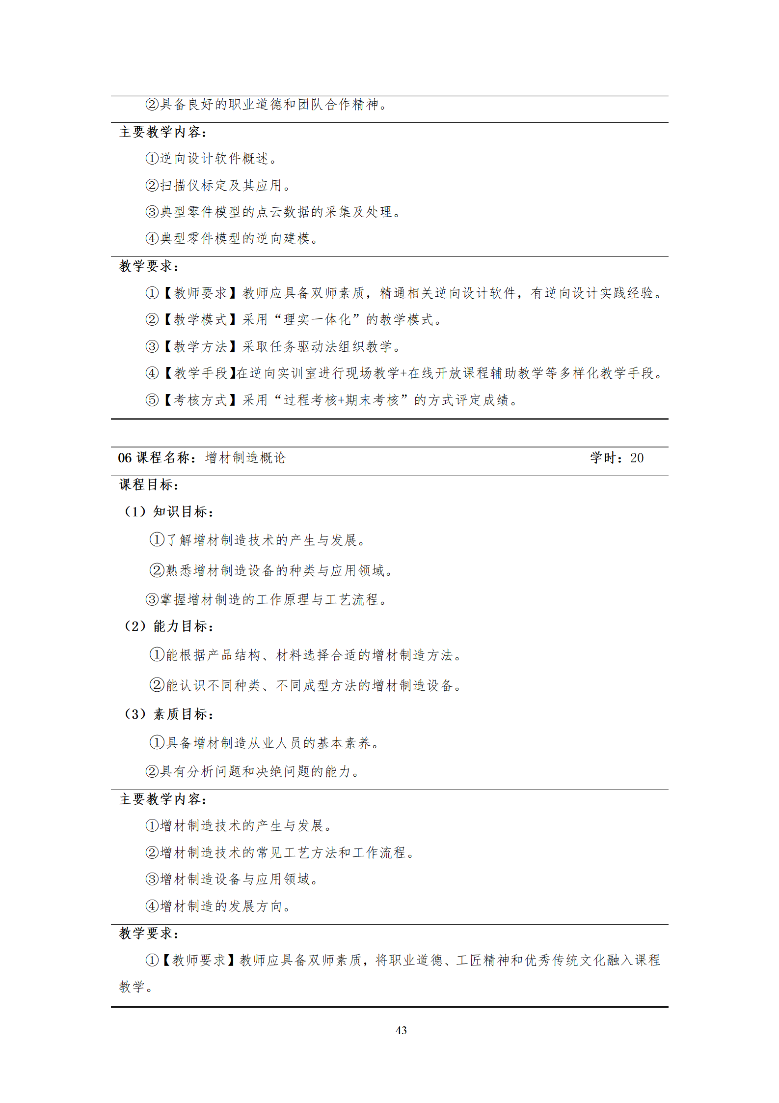 20210730yl7703永利官网2021级机械制造及自动化专业人才培养方案_45.png